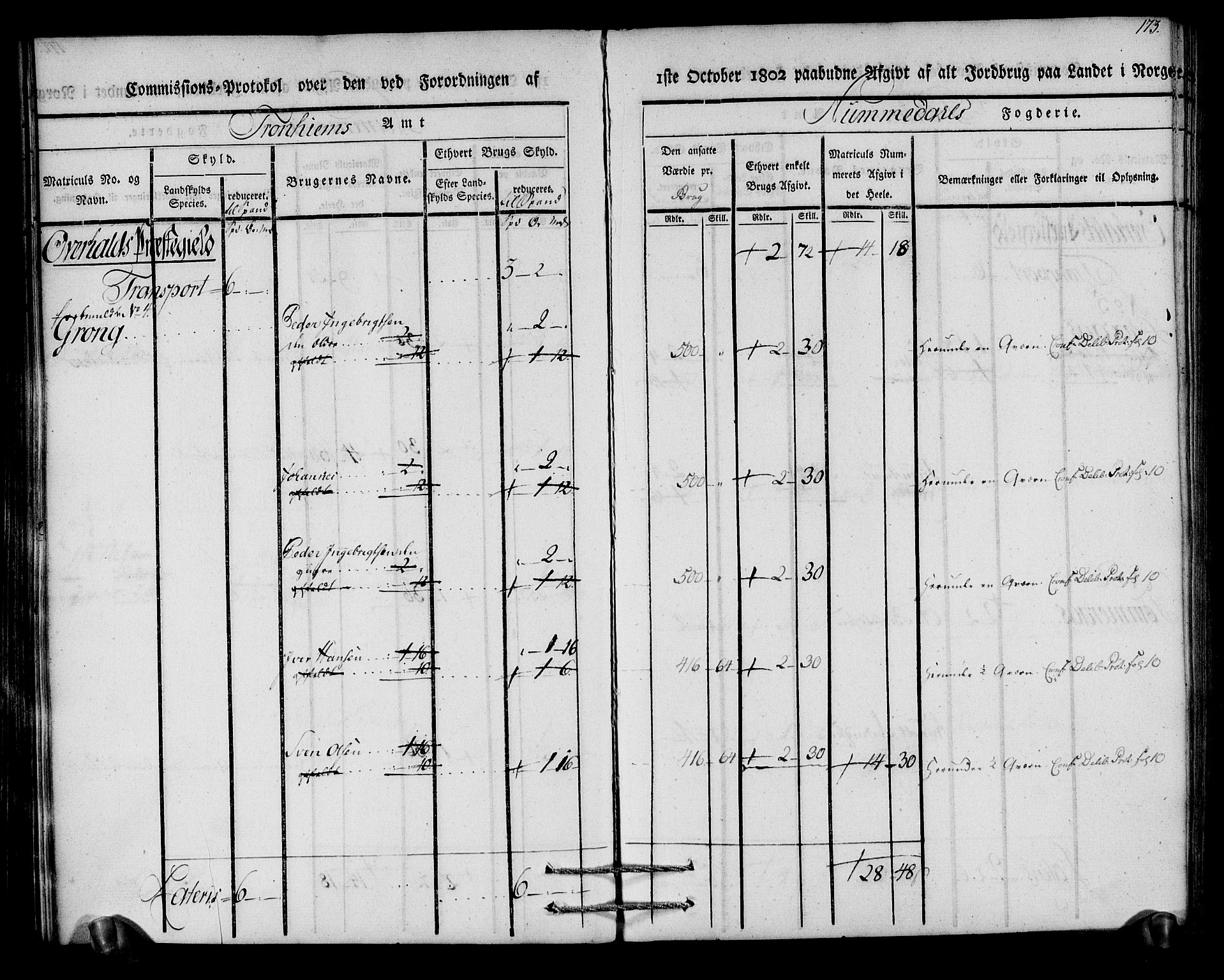 Rentekammeret inntil 1814, Realistisk ordnet avdeling, AV/RA-EA-4070/N/Ne/Nea/L0154: Namdalen fogderi. Kommisjonsprotokoll, 1803, p. 174