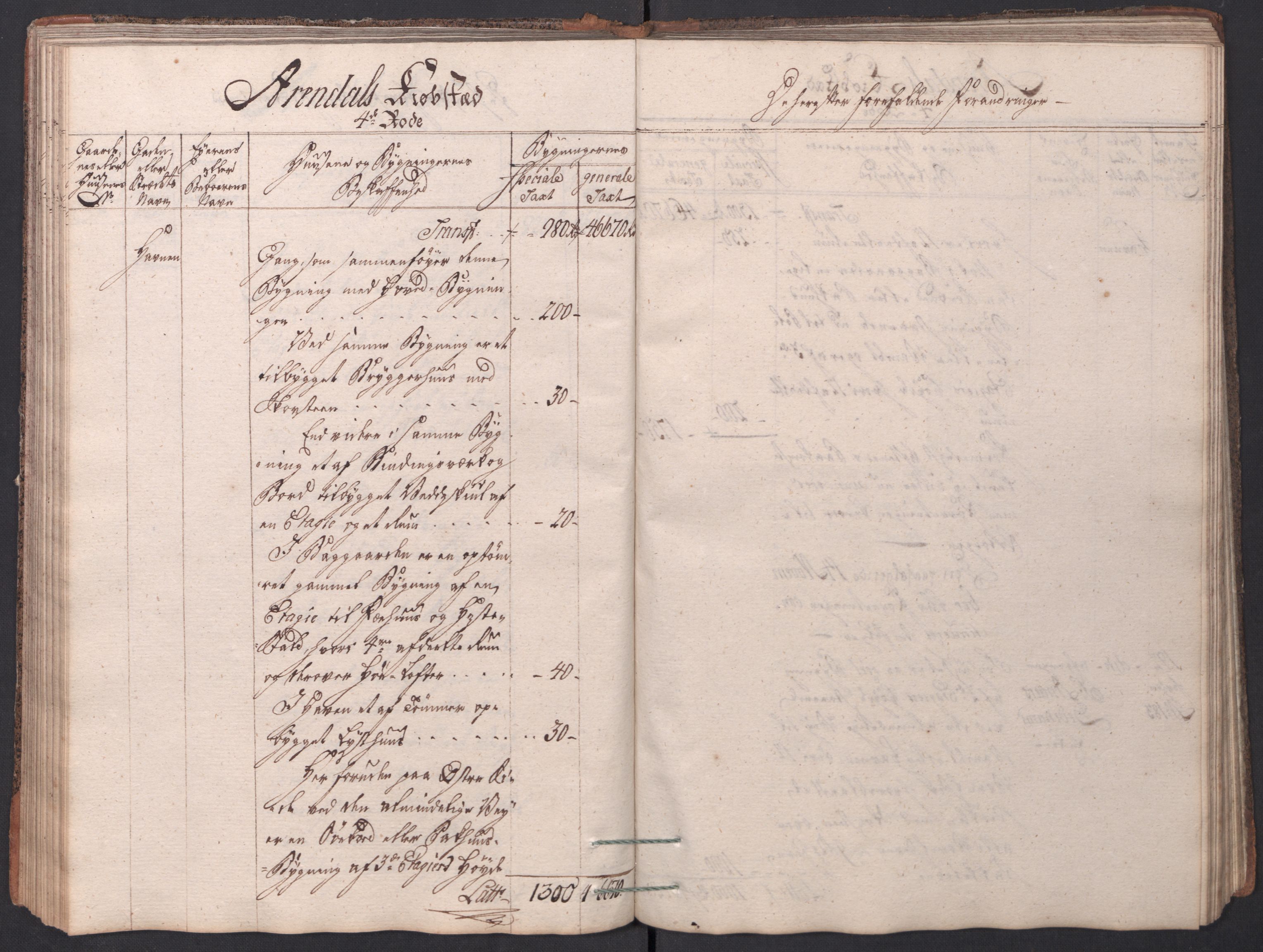 Kommersekollegiet, Brannforsikringskontoret 1767-1814, AV/RA-EA-5458/F/Fa/L0001/0001: Arendal / Branntakstprotokoll, 1777-1786