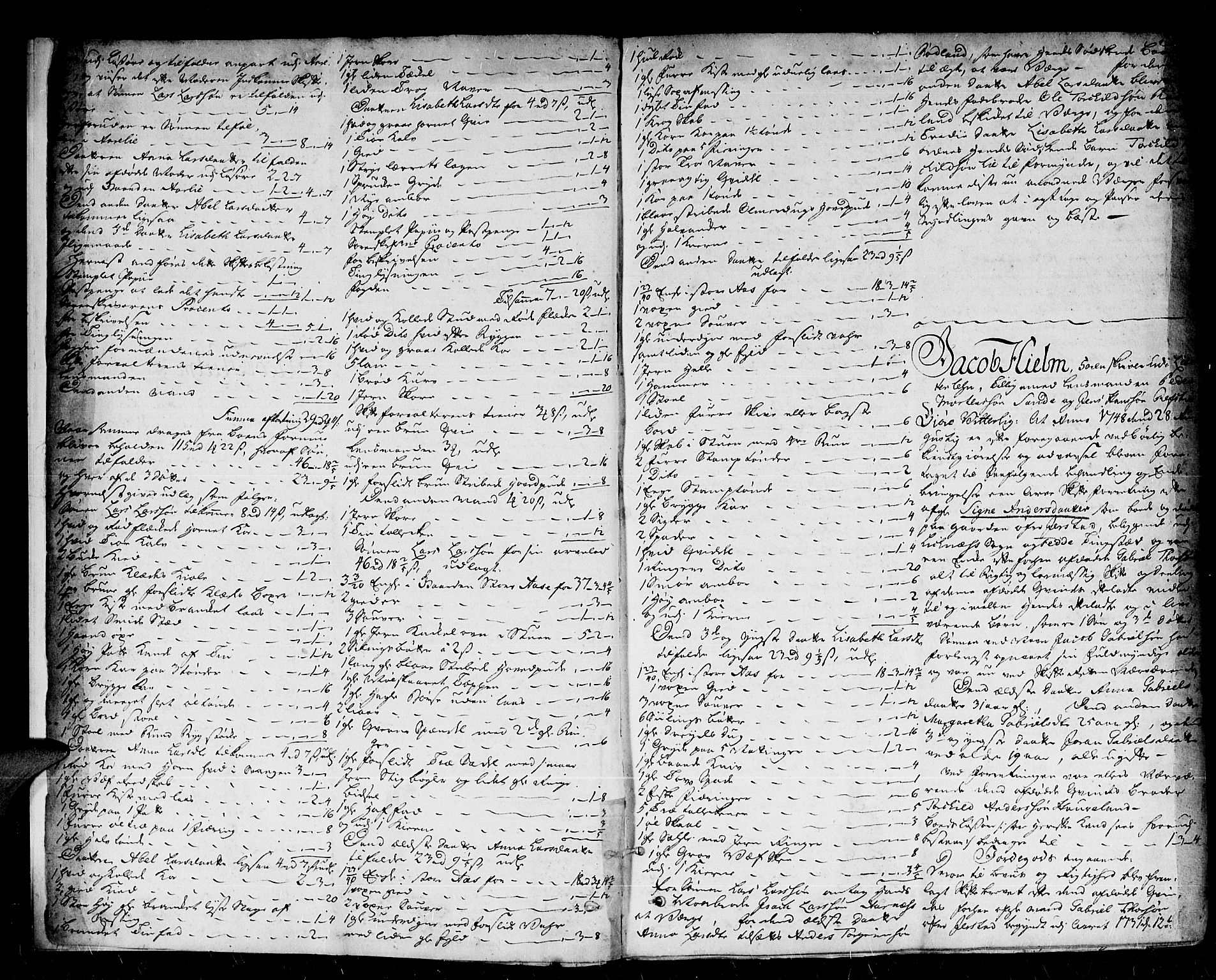 Lister sorenskriveri, AV/SAK-1221-0003/H/Hc/L0031: Skifteprotokoll nr 30a med register, 1748-1752, p. 2b-3a