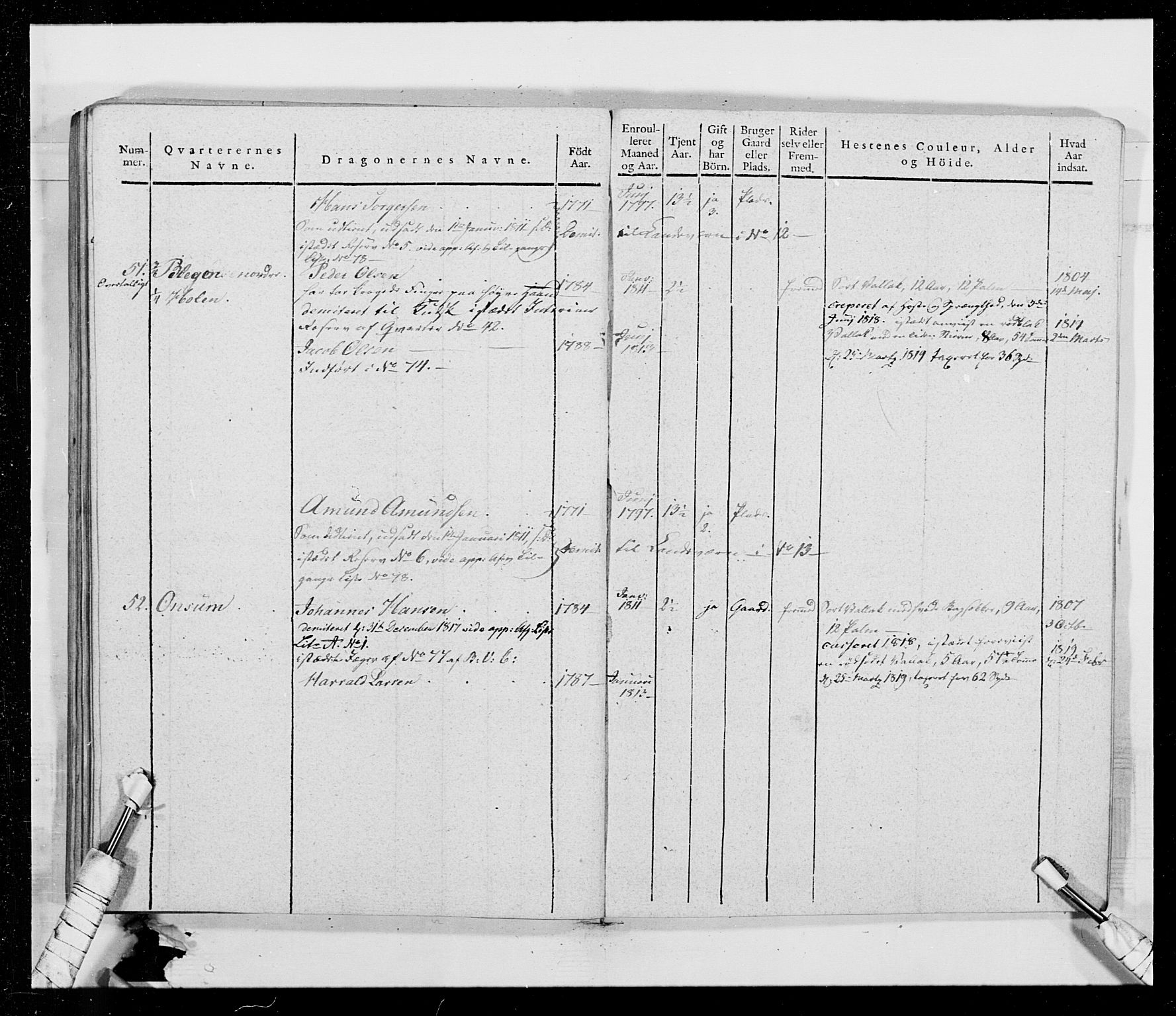 Generalitets- og kommissariatskollegiet, Det kongelige norske kommissariatskollegium, AV/RA-EA-5420/E/Eh/L0014: 3. Sønnafjelske dragonregiment, 1776-1813, p. 268