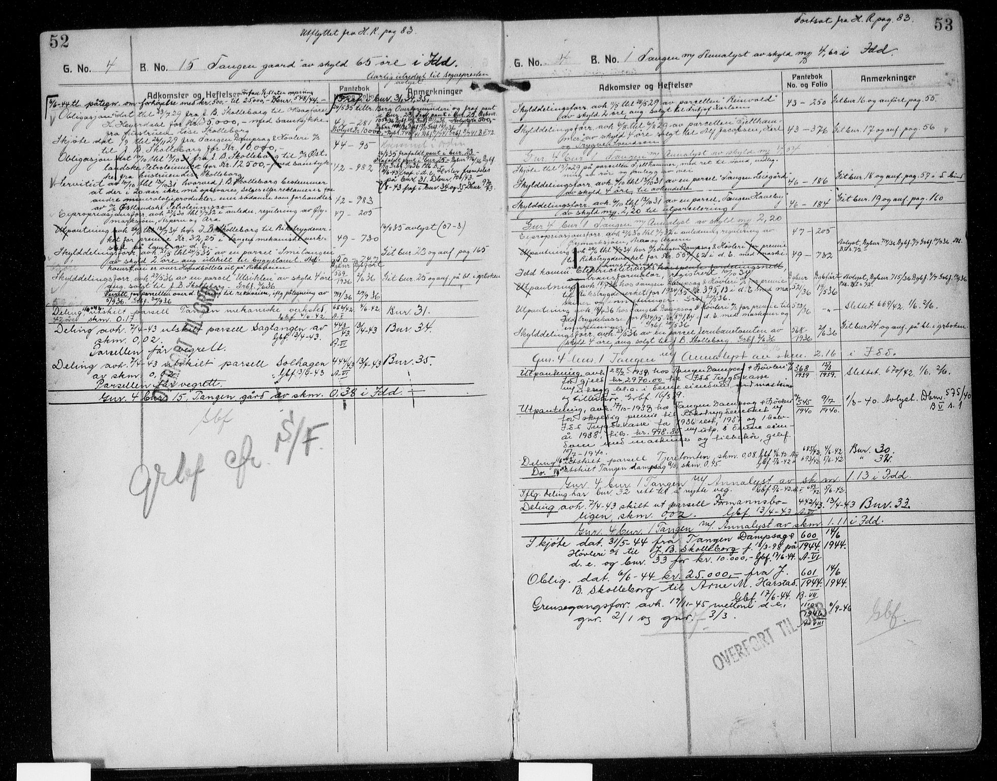 Idd og Marker sorenskriveri, AV/SAO-A-10283/G/Ga/Gac/L0006: Mortgage register no. II 6, 1926-1953, p. 52-53
