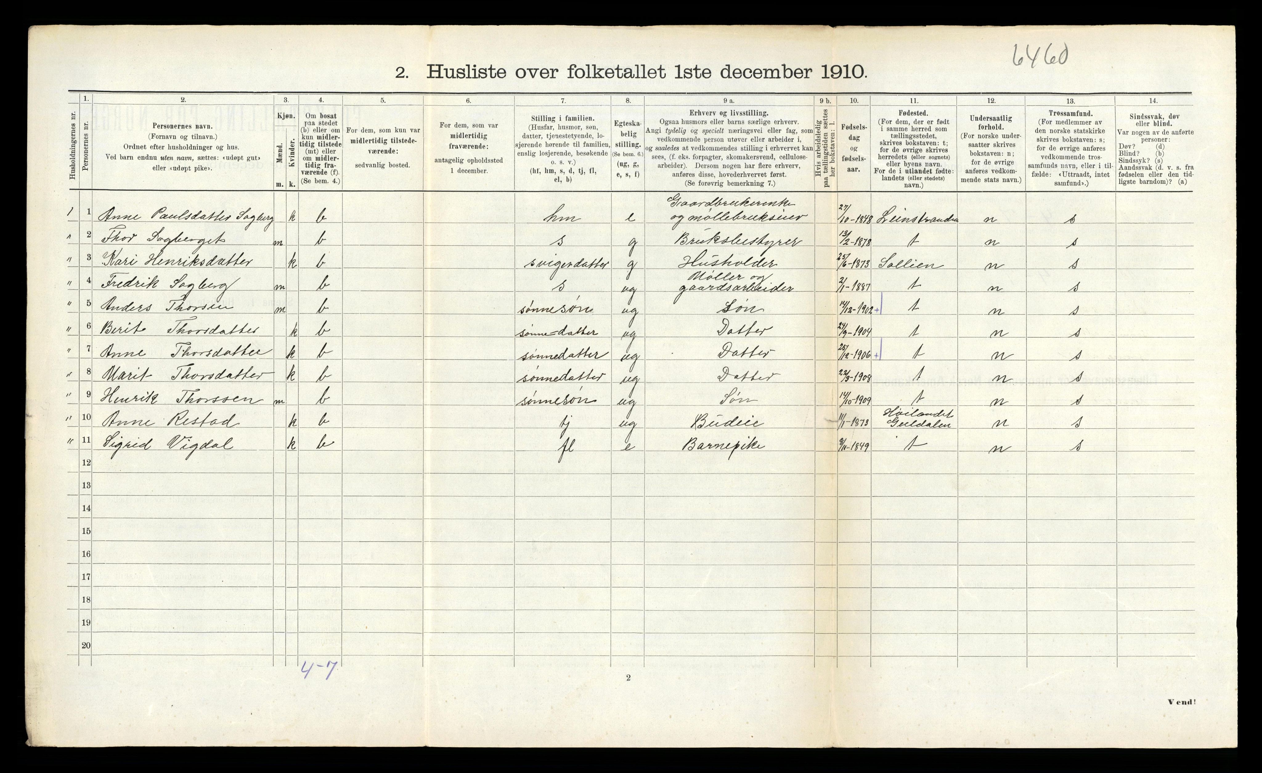 RA, 1910 census for Melhus, 1910, p. 375