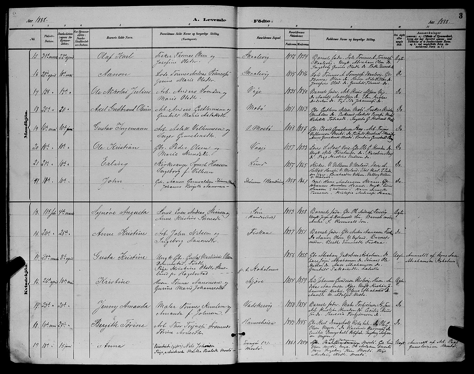 Oddernes sokneprestkontor, AV/SAK-1111-0033/F/Fb/Fba/L0008: Parish register (copy) no. B 8, 1887-1898, p. 3