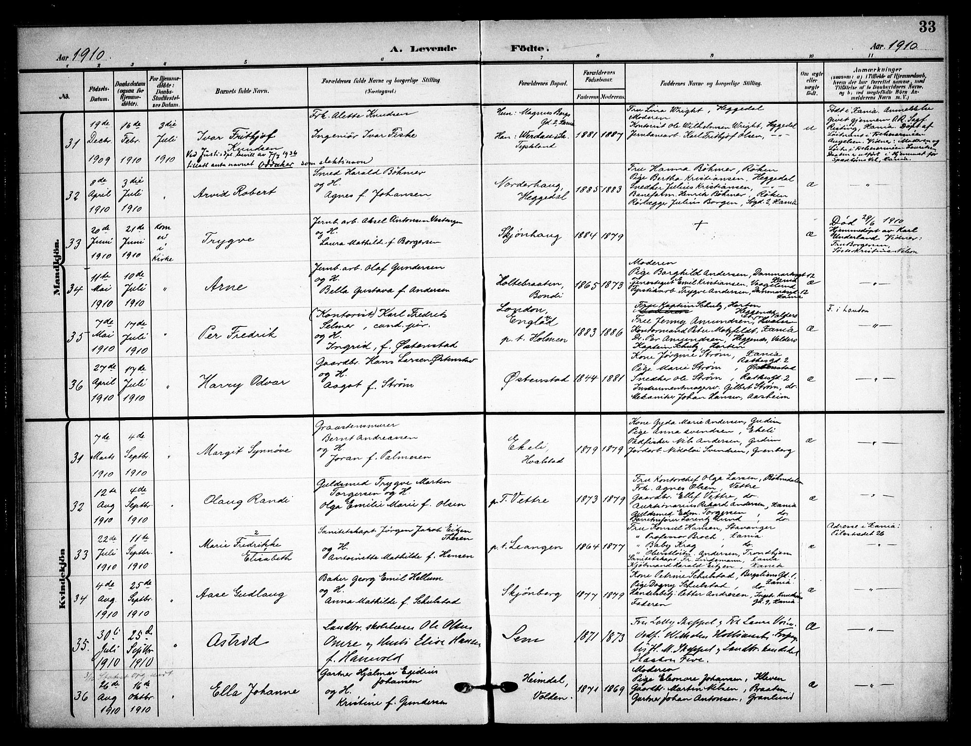 Asker prestekontor Kirkebøker, AV/SAO-A-10256a/F/Fa/L0017: Parish register (official) no. I 17, 1907-1915, p. 33