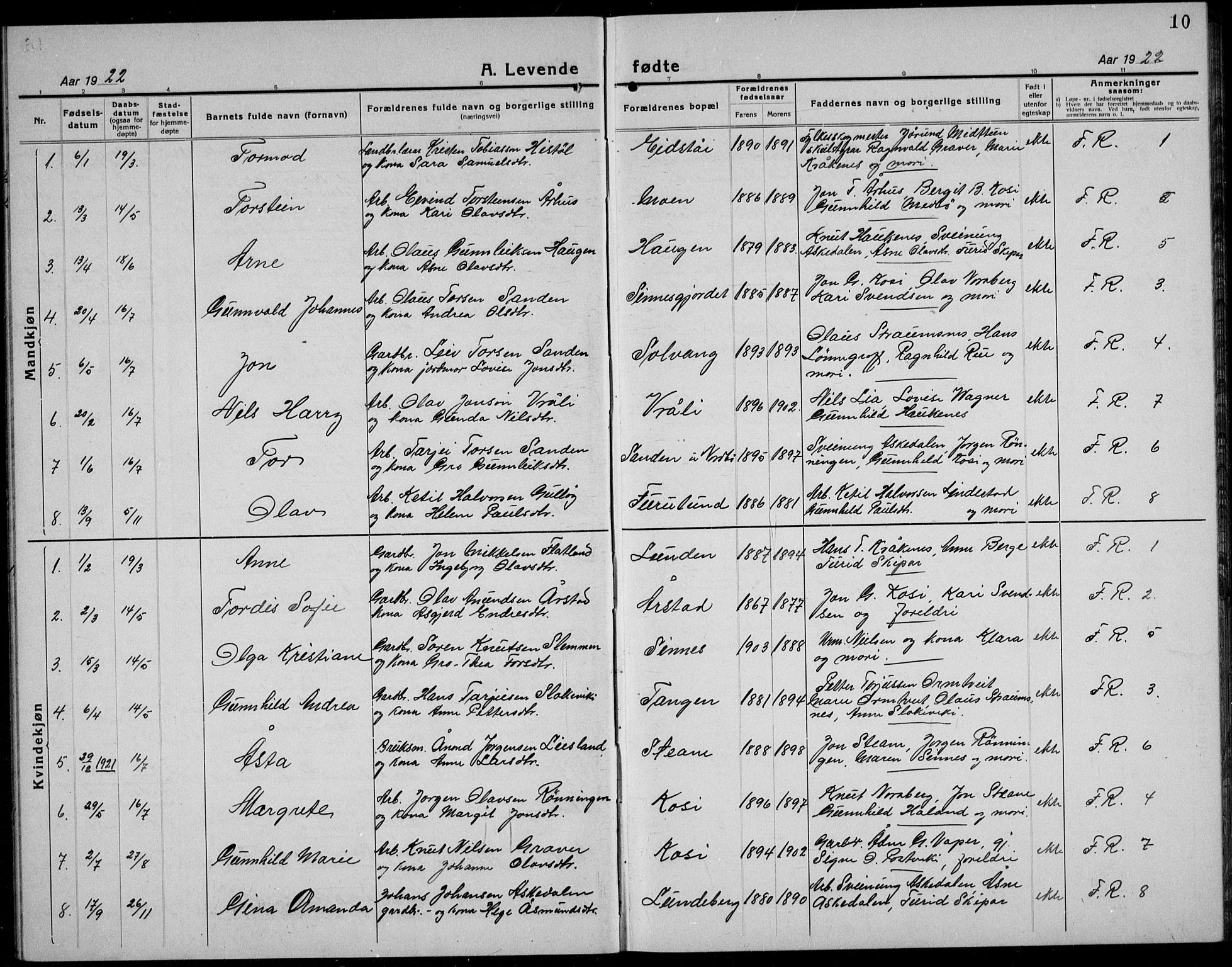 Kviteseid kirkebøker, AV/SAKO-A-276/G/Gc/L0002: Parish register (copy) no. III 2, 1917-1937, p. 10