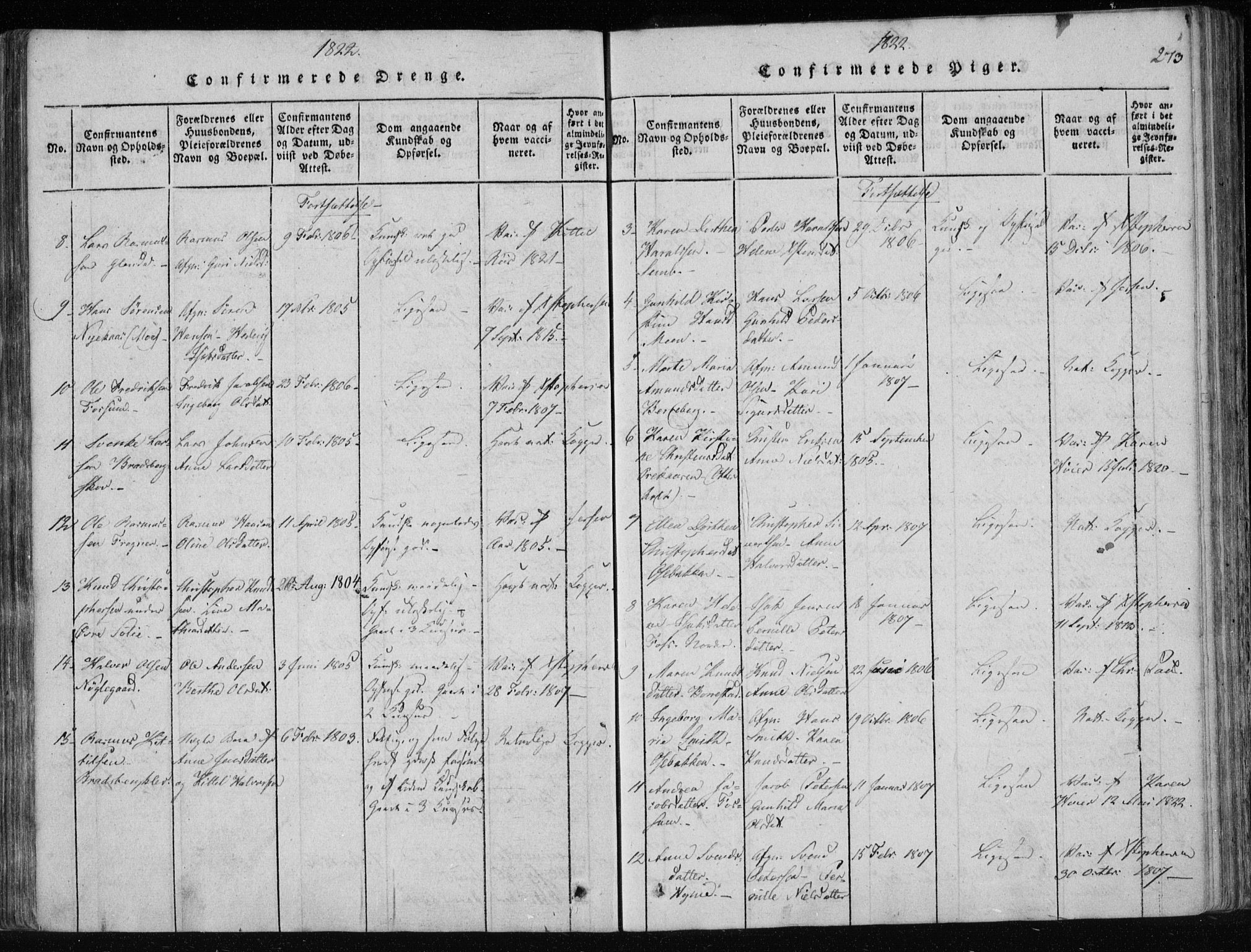 Gjerpen kirkebøker, SAKO/A-265/F/Fa/L0004: Parish register (official) no. I 4, 1814-1823, p. 273