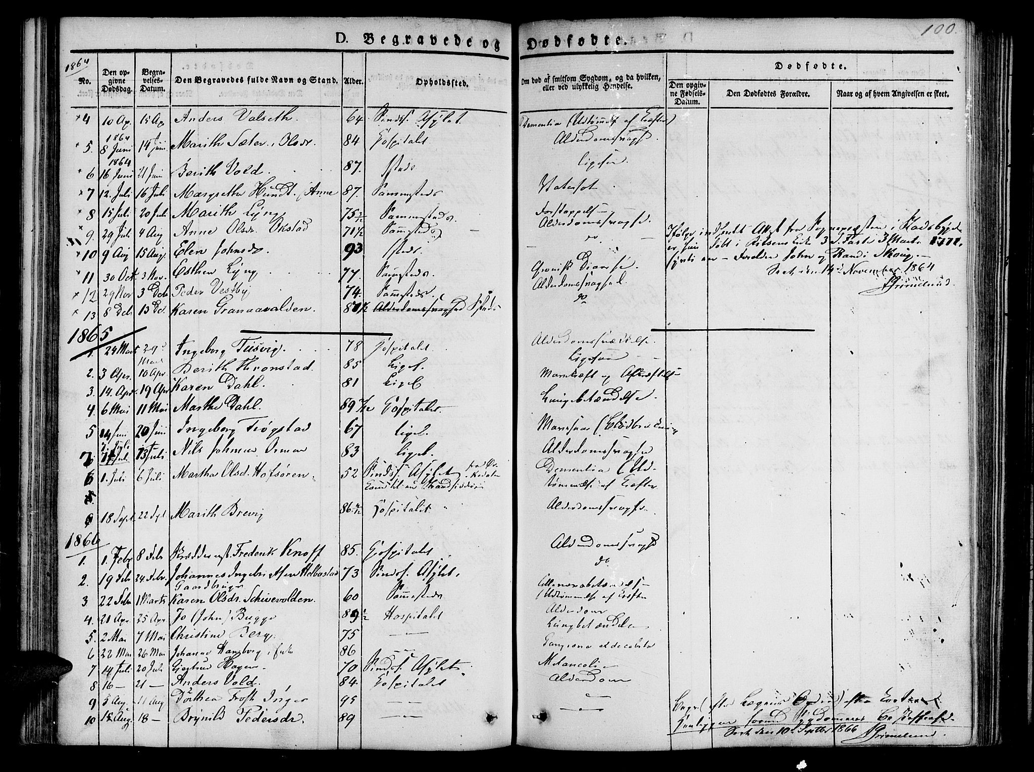 Ministerialprotokoller, klokkerbøker og fødselsregistre - Sør-Trøndelag, SAT/A-1456/623/L0468: Parish register (official) no. 623A02, 1826-1867, p. 100