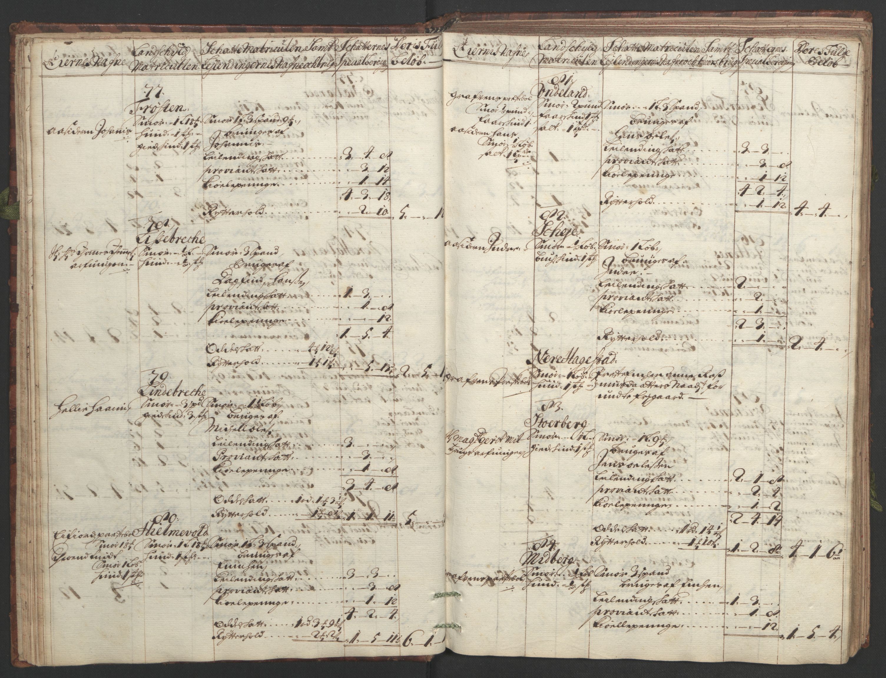 Rentekammeret inntil 1814, Reviderte regnskaper, Fogderegnskap, AV/RA-EA-4092/R48/L2975: Fogderegnskap Sunnhordland og Hardanger, 1694, p. 183