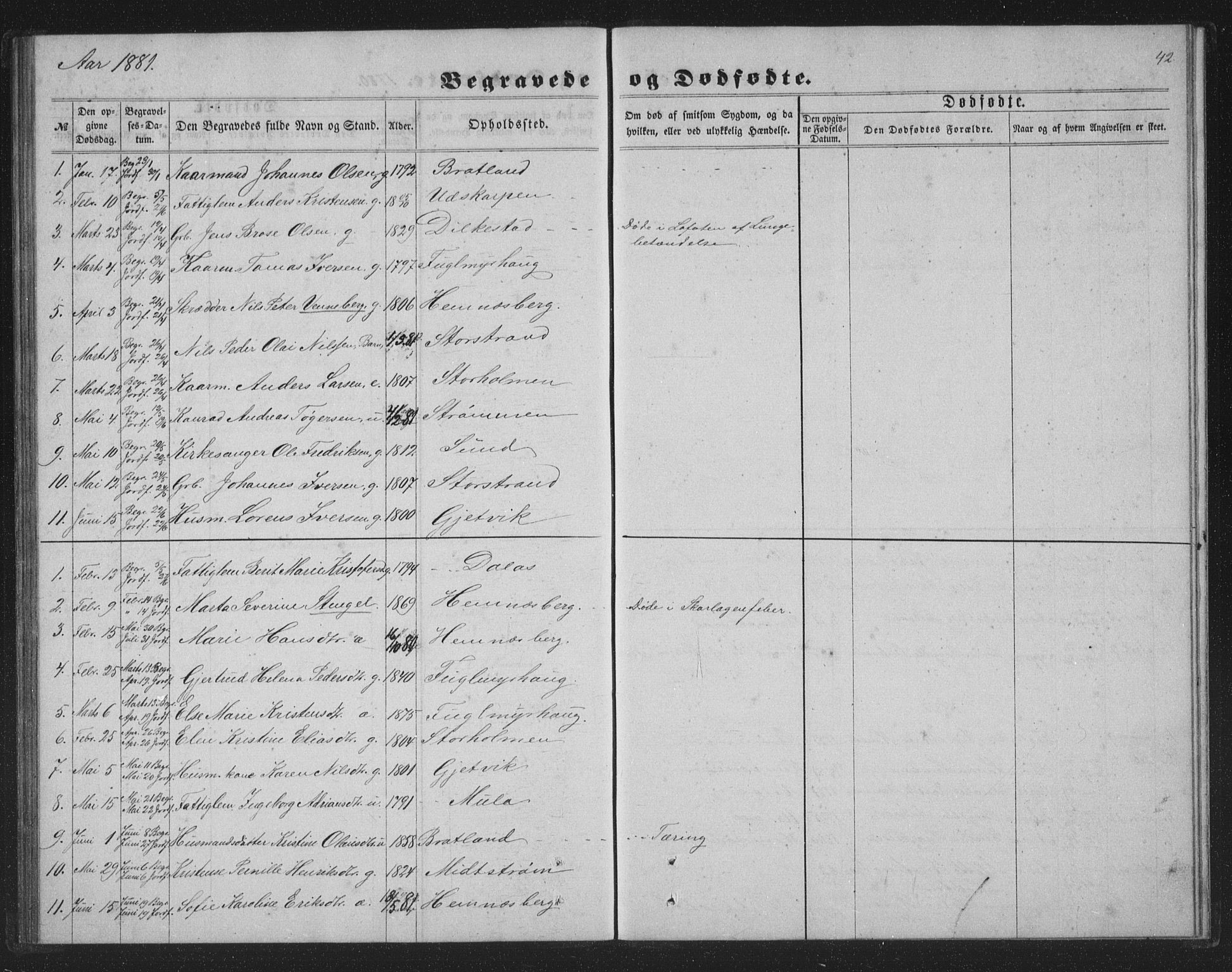Ministerialprotokoller, klokkerbøker og fødselsregistre - Nordland, AV/SAT-A-1459/825/L0368: Parish register (copy) no. 825C05, 1863-1887, p. 42