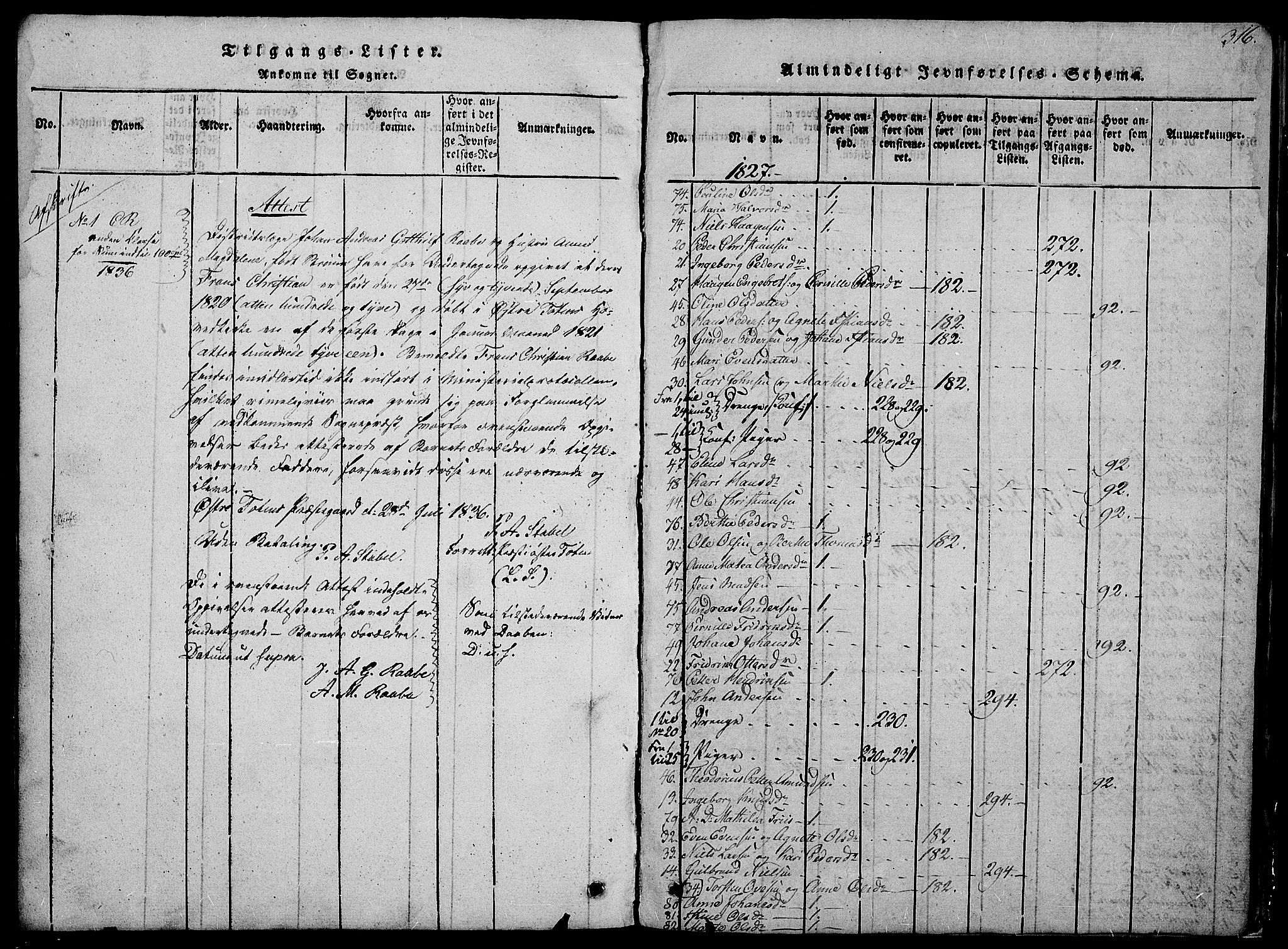 Østre Toten prestekontor, SAH/PREST-104/H/Ha/Hab/L0001: Parish register (copy) no. 1, 1827-1839, p. 316