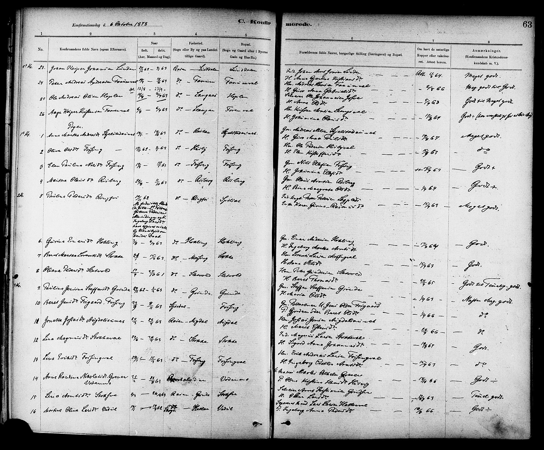 Ministerialprotokoller, klokkerbøker og fødselsregistre - Nord-Trøndelag, AV/SAT-A-1458/714/L0130: Parish register (official) no. 714A01, 1878-1895, p. 63