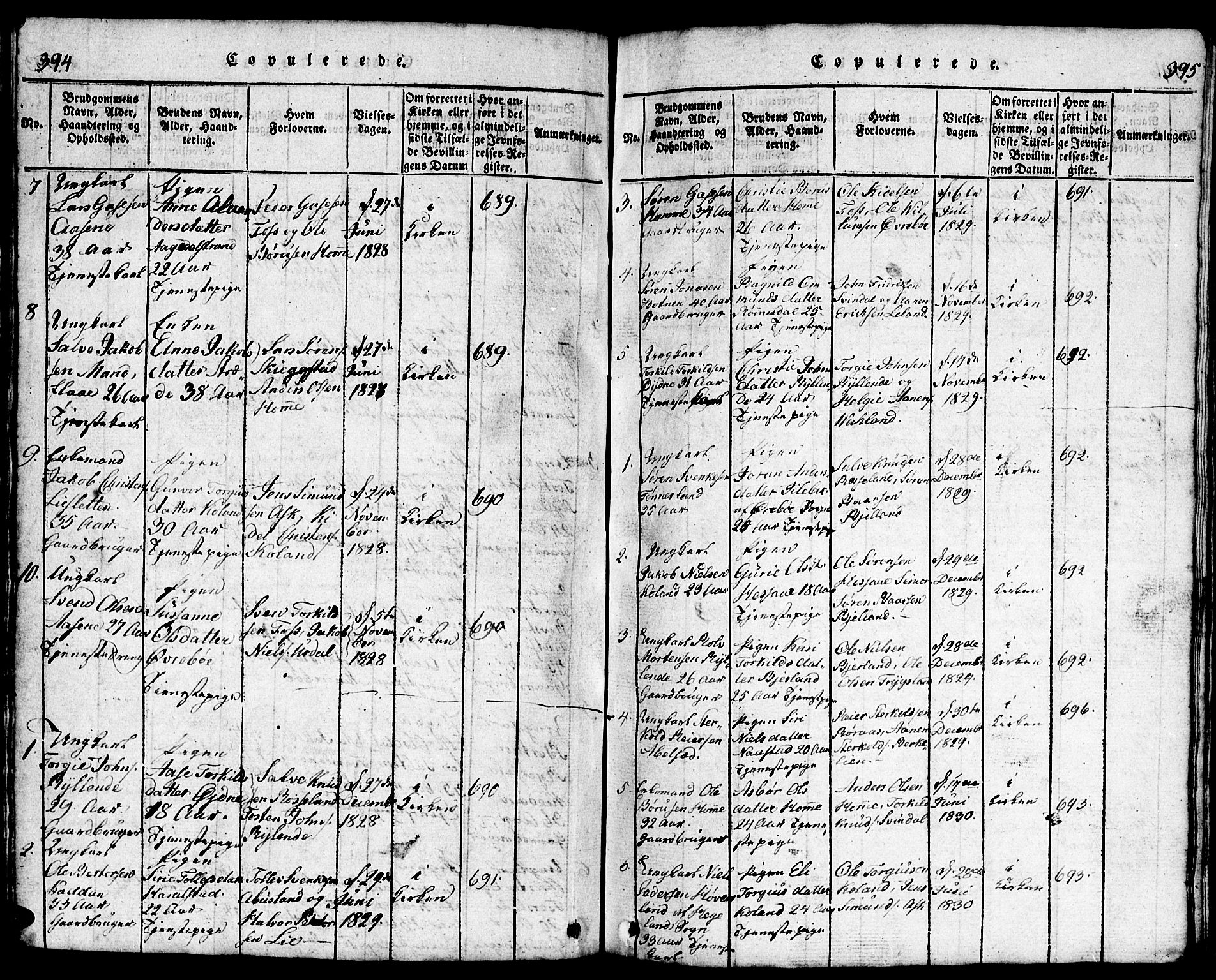 Bjelland sokneprestkontor, SAK/1111-0005/F/Fb/Fba/L0003: Parish register (copy) no. B 3, 1816-1870, p. 394-395