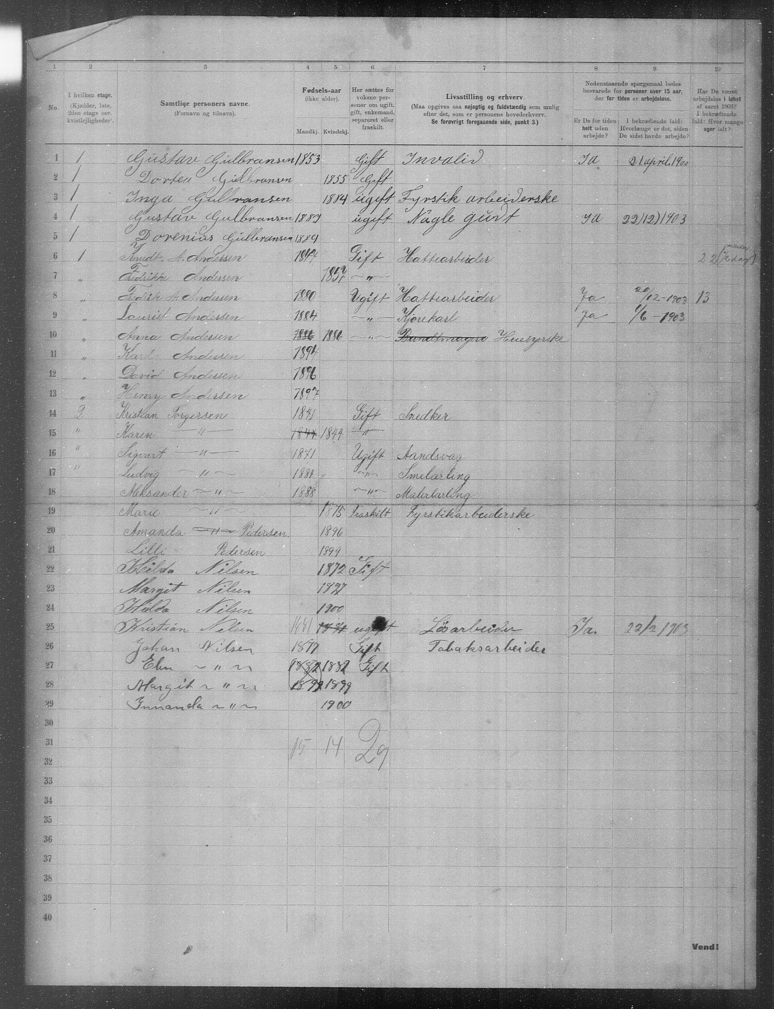 OBA, Municipal Census 1903 for Kristiania, 1903, p. 18246