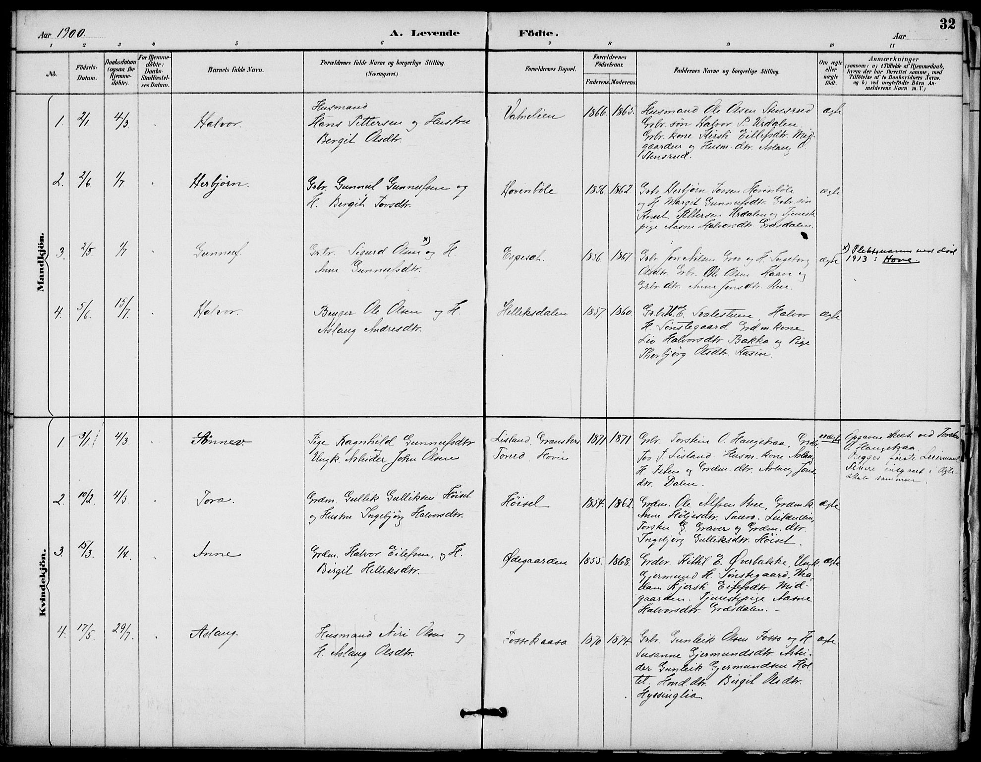 Gransherad kirkebøker, SAKO/A-267/F/Fb/L0005: Parish register (official) no. II 5, 1887-1916, p. 32