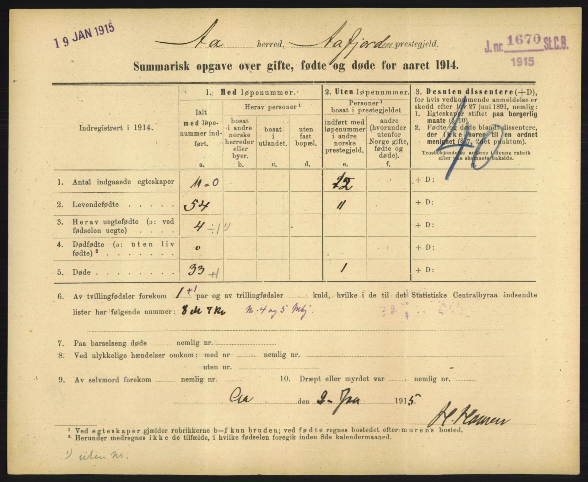 Statistisk sentralbyrå, Sosiodemografiske emner, Befolkning, RA/S-2228/D/Df/Dfb/Dfbd/L0049: Summariske oppgaver over gifte, døde og fødte for hele landet., 1914, p. 1189