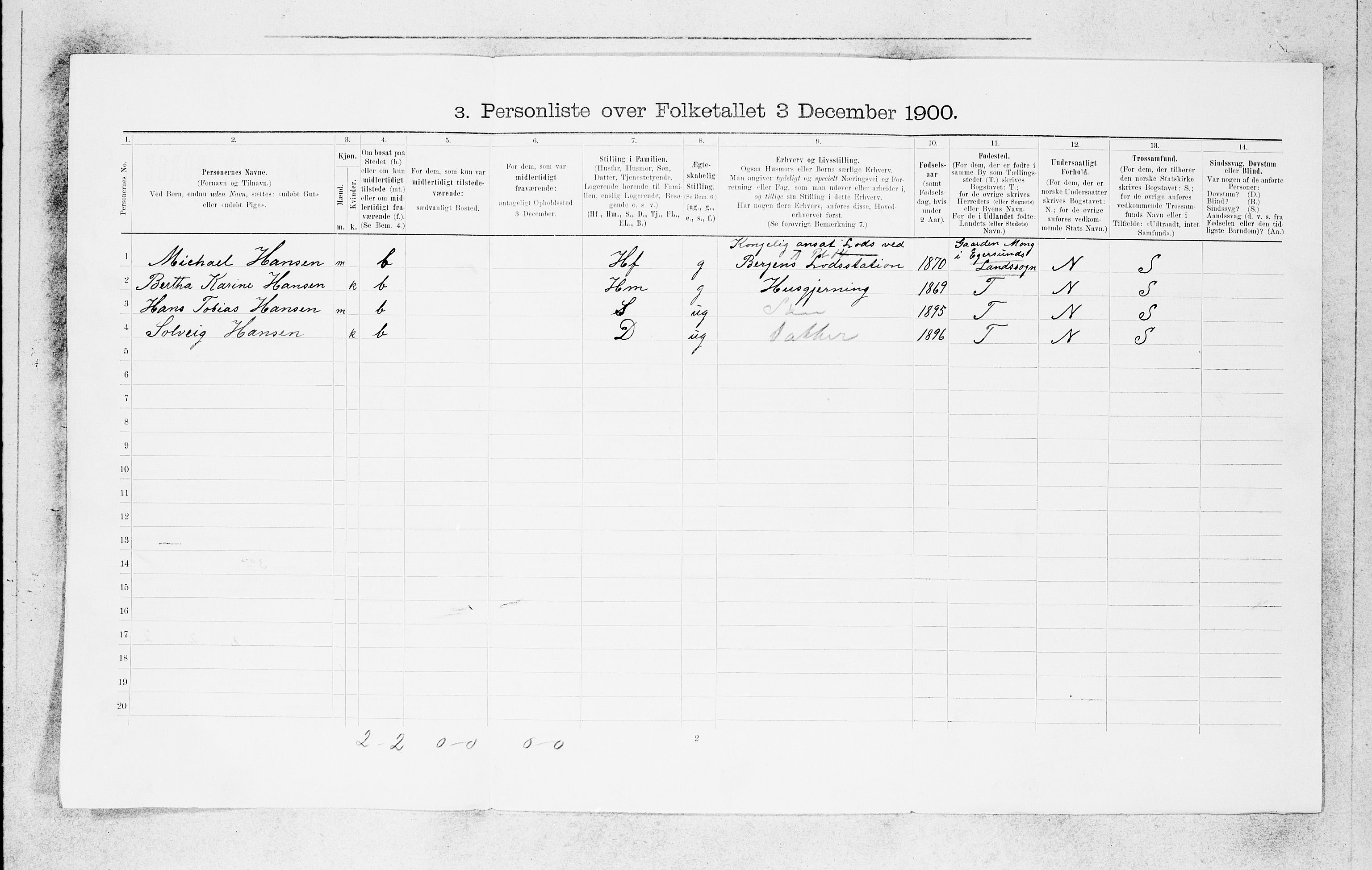 SAB, 1900 census for Bergen, 1900, p. 1282