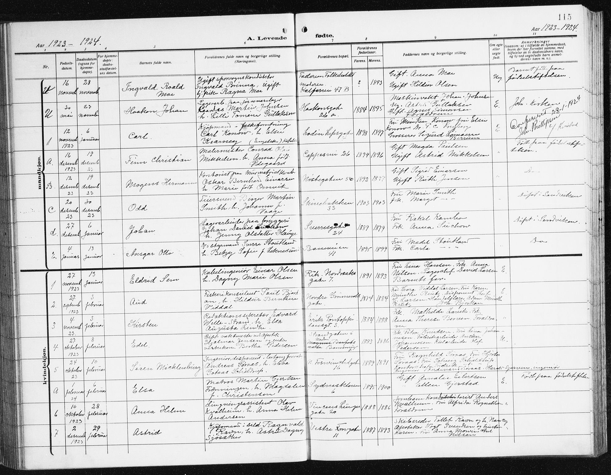 Domkirken sokneprestembete, SAB/A-74801/H/Hab/L0018: Parish register (copy) no. B 11, 1915-1942, p. 115