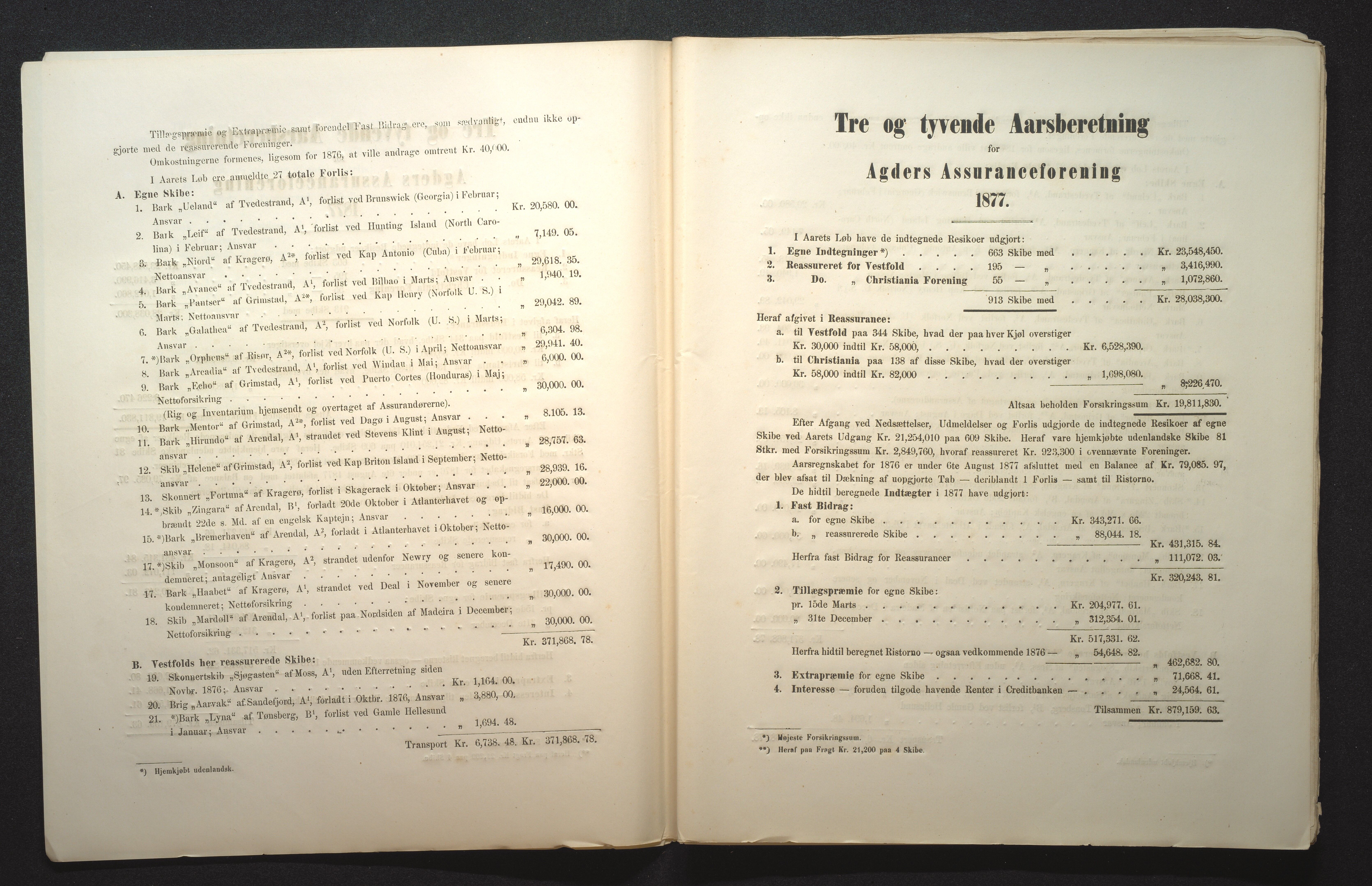 Agders Gjensidige Assuranceforening, AAKS/PA-1718/05/L0001: Regnskap, seilavdeling, pakkesak, 1855-1880