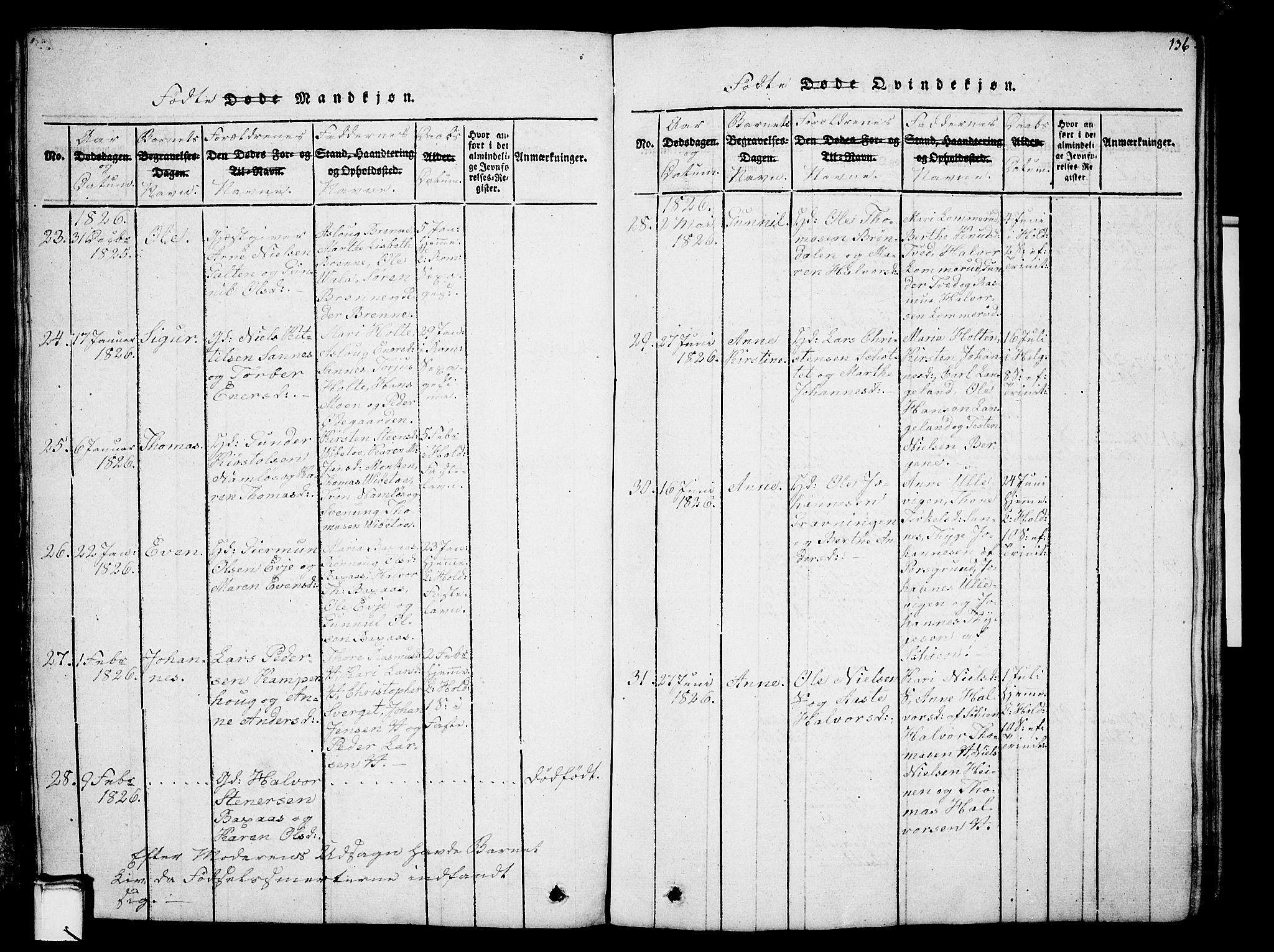 Holla kirkebøker, AV/SAKO-A-272/G/Ga/L0001: Parish register (copy) no. I 1, 1814-1830, p. 136