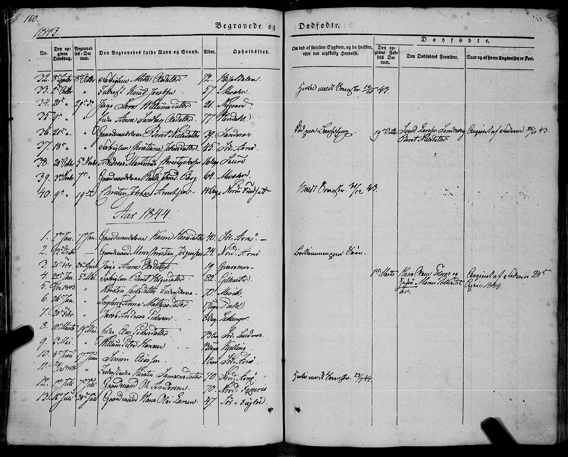 Ministerialprotokoller, klokkerbøker og fødselsregistre - Nordland, SAT/A-1459/805/L0097: Parish register (official) no. 805A04, 1837-1861, p. 160