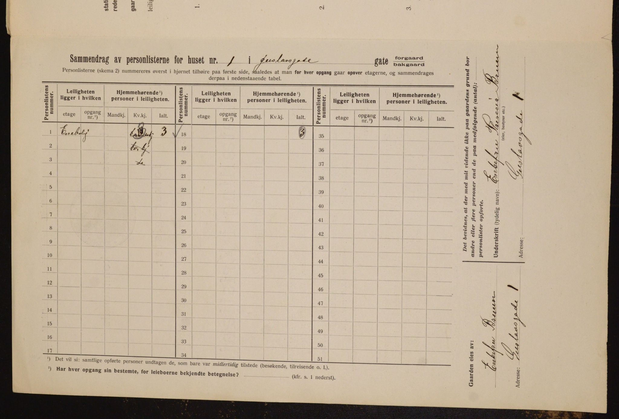 OBA, Municipal Census 1912 for Kristiania, 1912, p. 32447