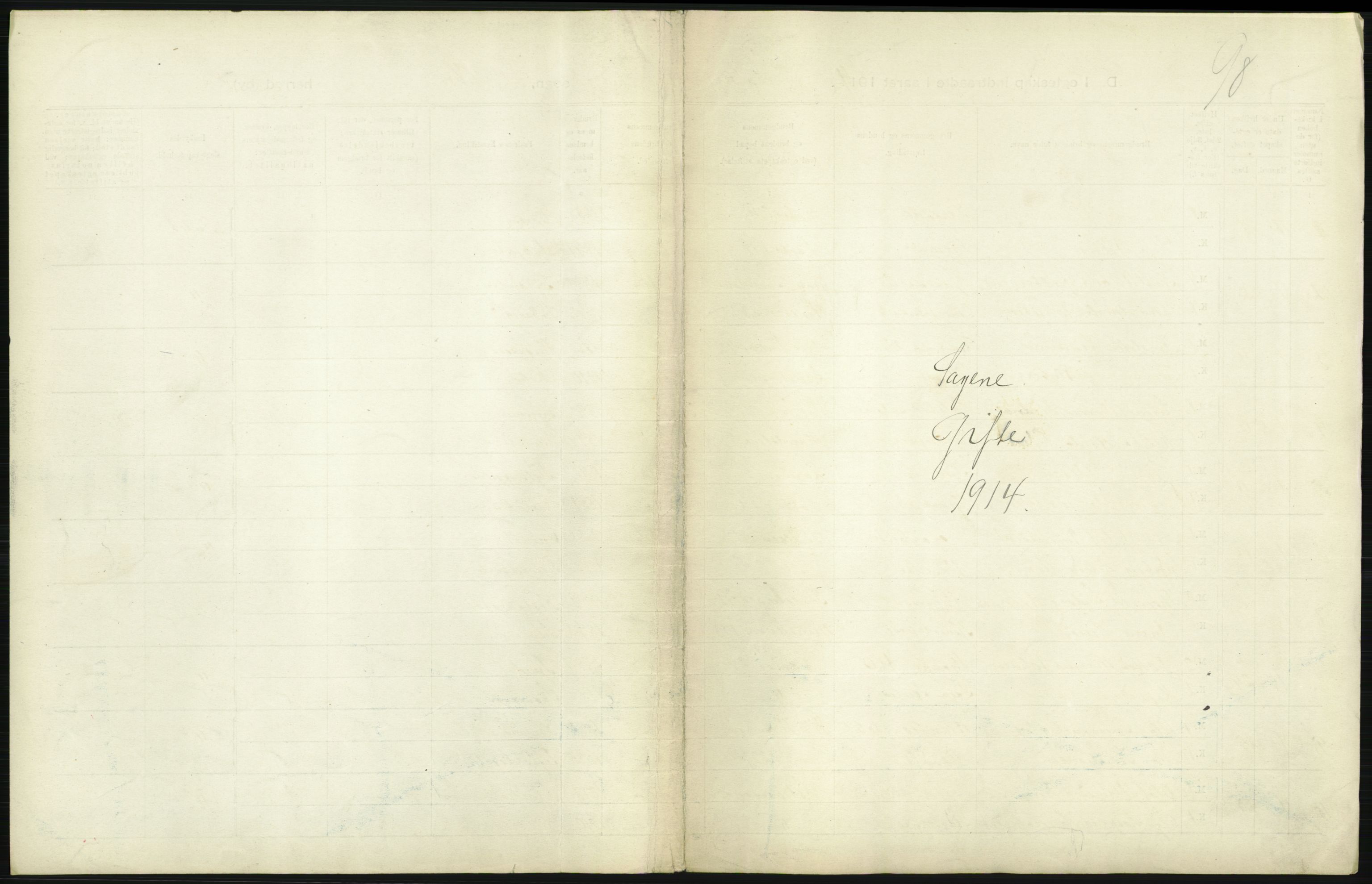 Statistisk sentralbyrå, Sosiodemografiske emner, Befolkning, AV/RA-S-2228/D/Df/Dfb/Dfbd/L0007: Kristiania: Gifte, 1914, p. 163