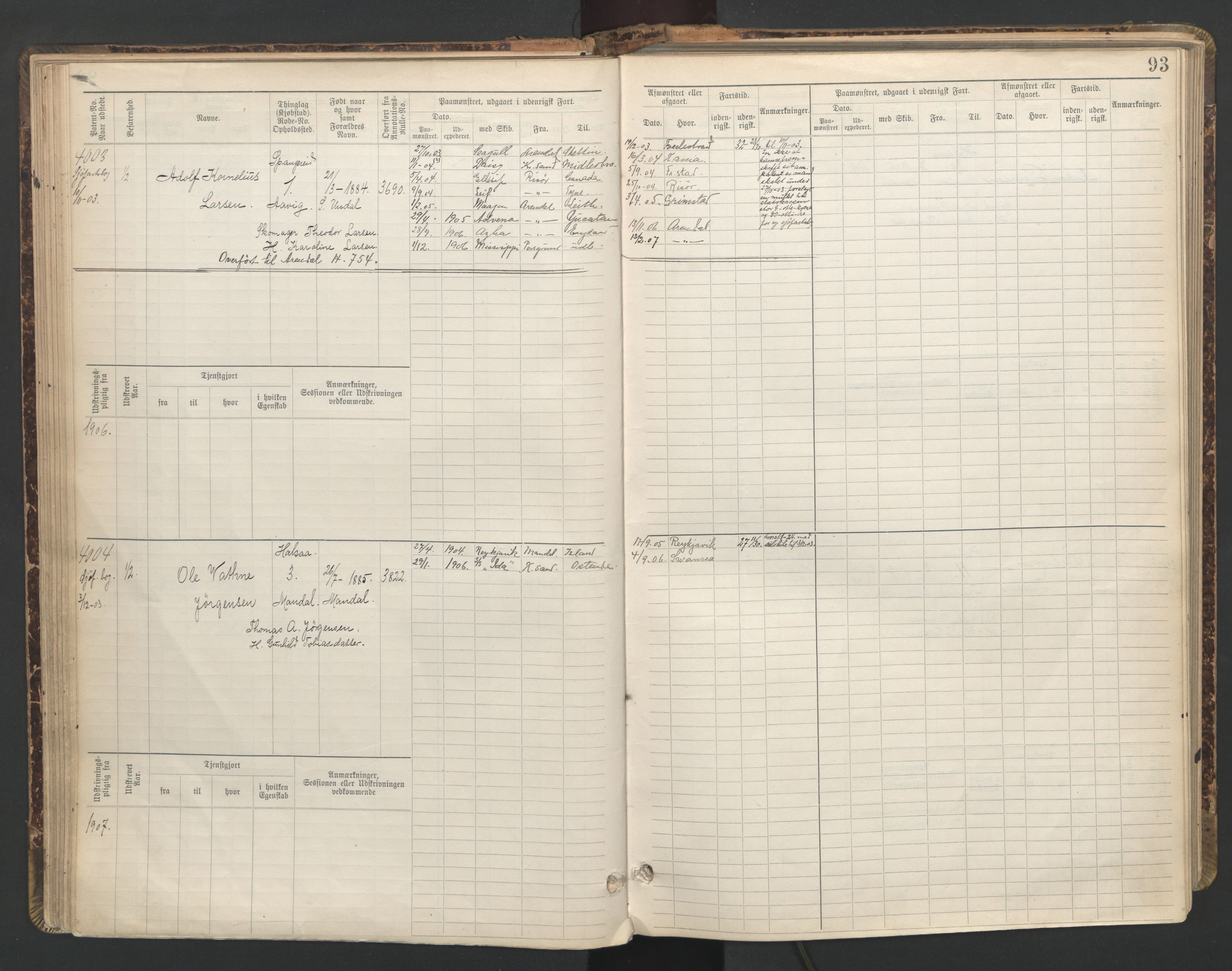 Mandal mønstringskrets, AV/SAK-2031-0016/F/Fb/L0016: Hovedrulle nr 3820-4582, Y-25, 1898-1948, p. 94