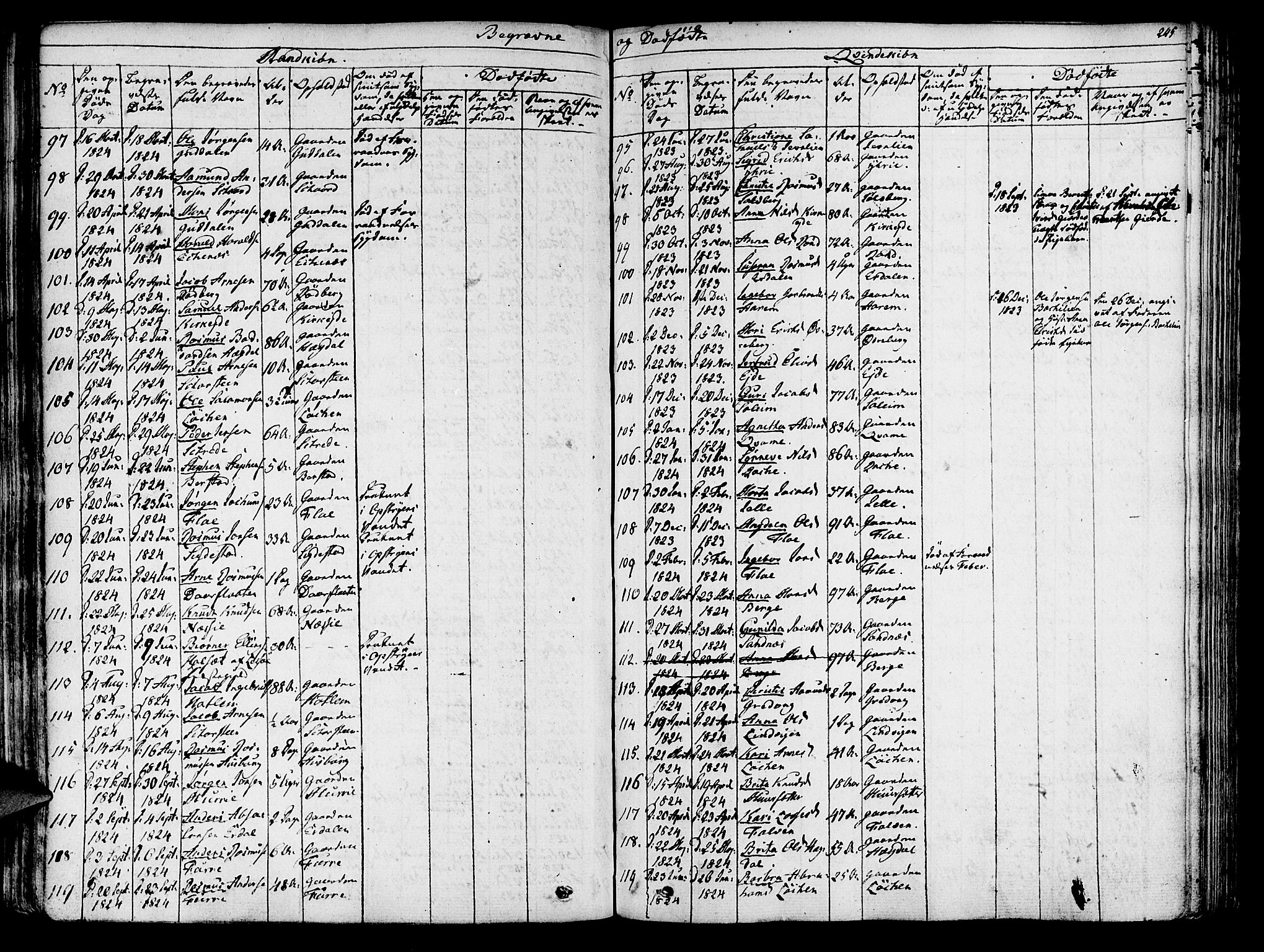 Innvik sokneprestembete, AV/SAB-A-80501: Parish register (official) no. A 3, 1820-1832, p. 245