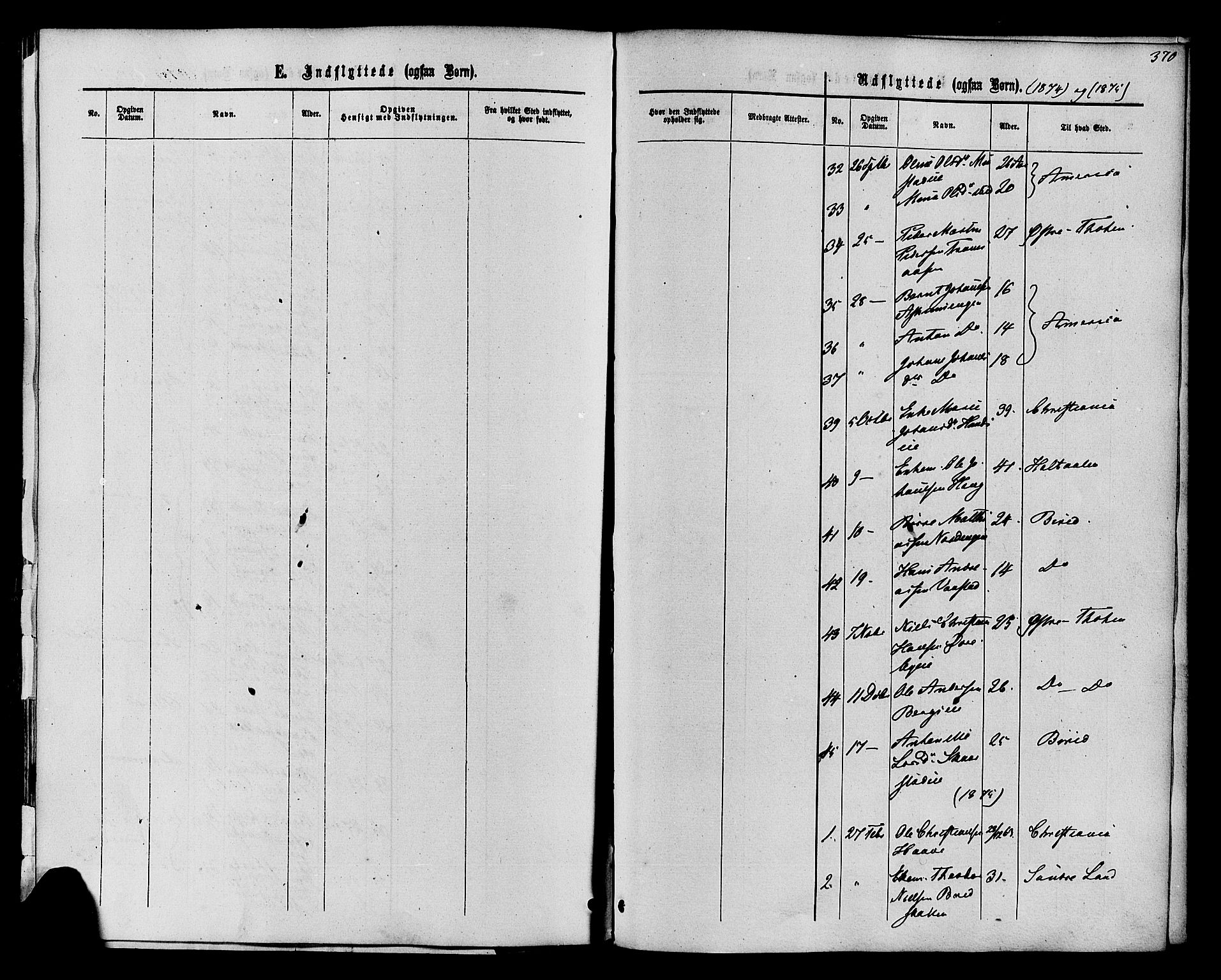 Vardal prestekontor, AV/SAH-PREST-100/H/Ha/Haa/L0007: Parish register (official) no. 7, 1867-1878, p. 370