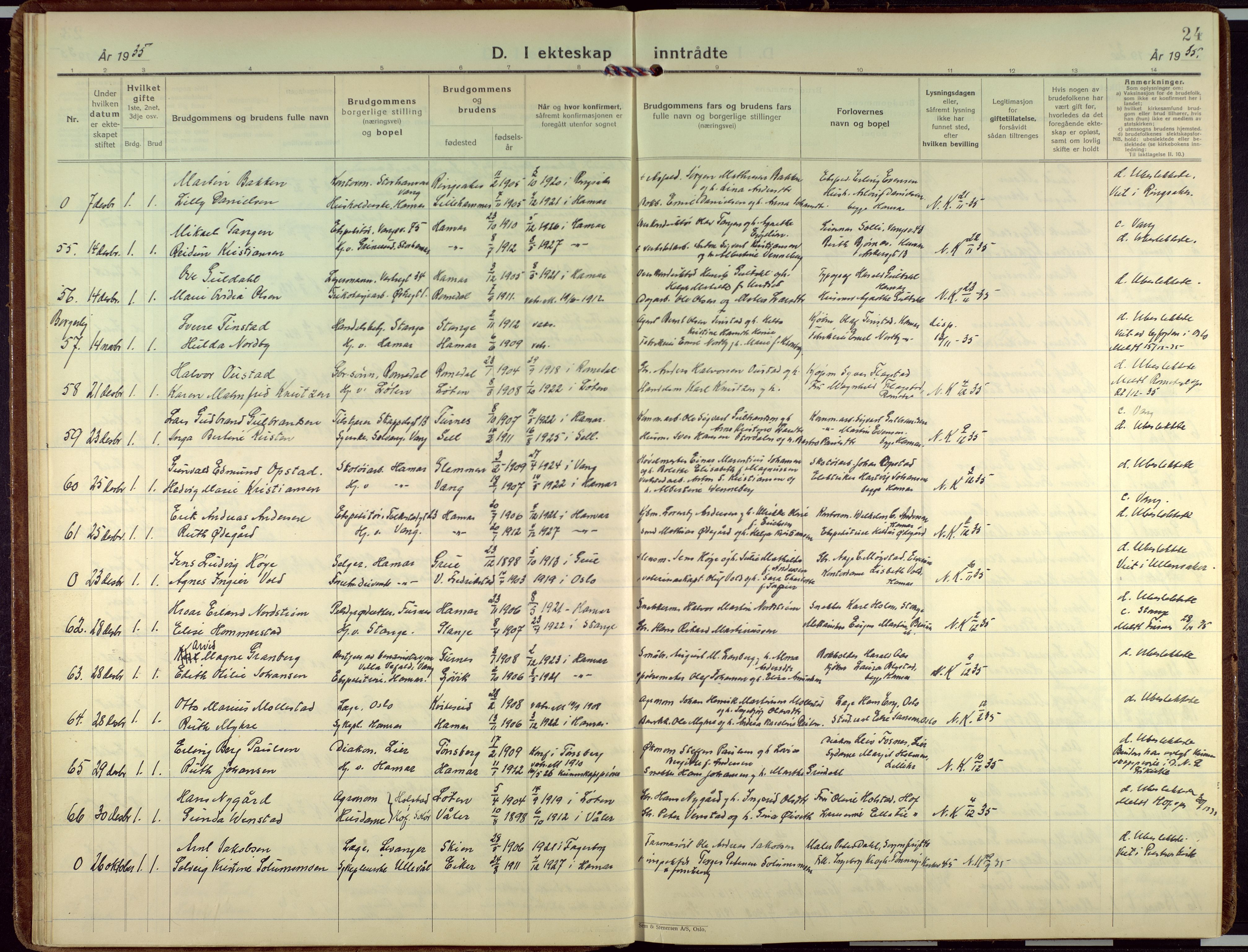 Hamar prestekontor, AV/SAH-DOMPH-002/H/Ha/Haa/L0006: Parish register (official) no. 6, 1931-1953, p. 24