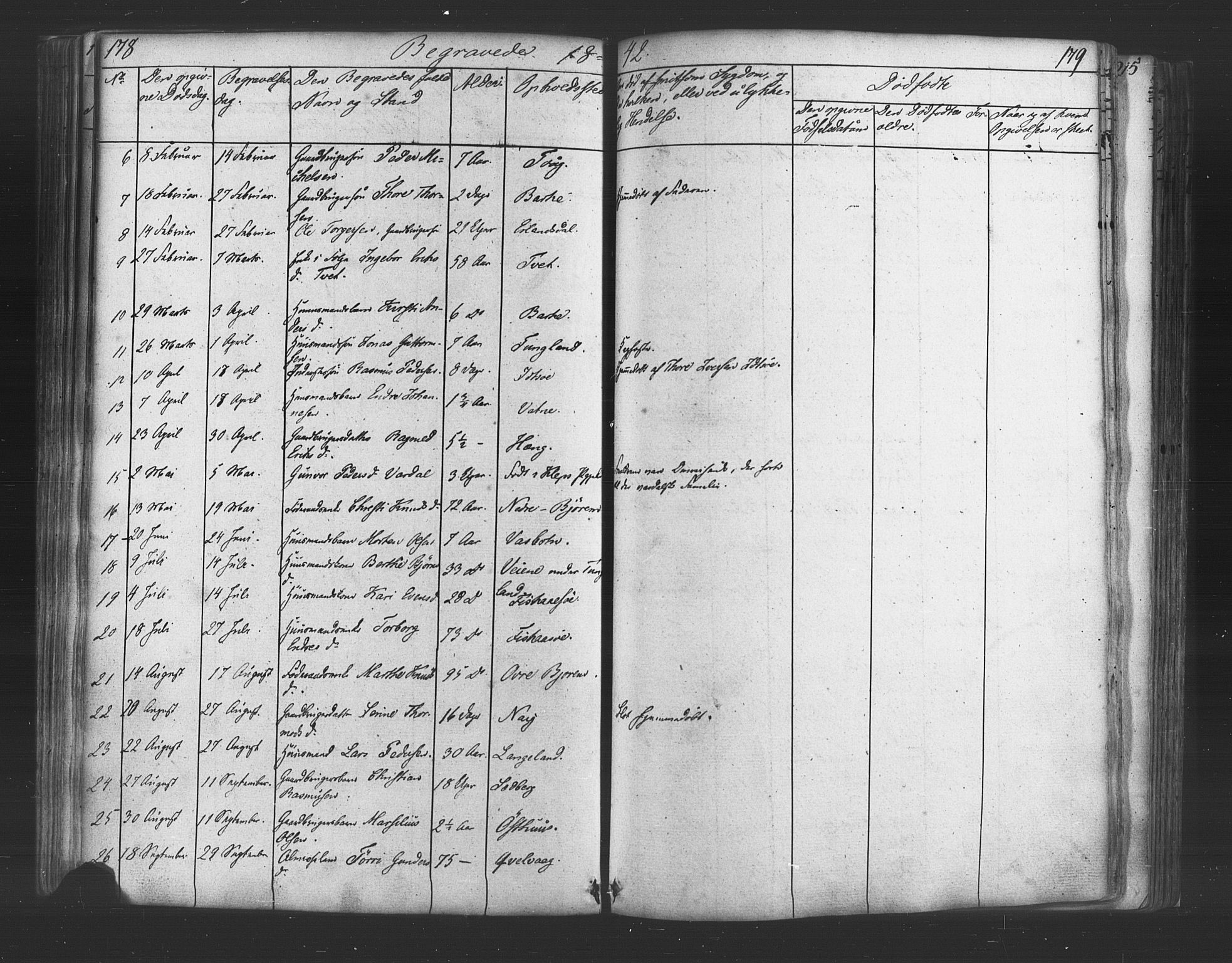 Strand sokneprestkontor, SAST/A-101828/H/Ha/Haa/L0006: Parish register (official) no. A 6, 1834-1854, p. 178-179