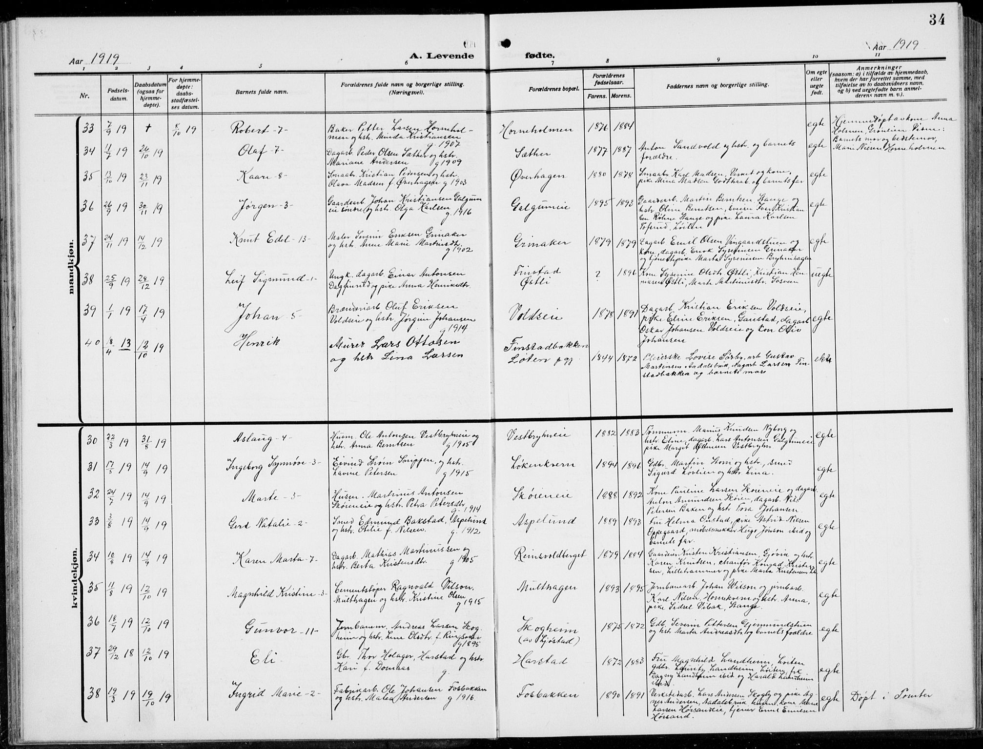 Romedal prestekontor, AV/SAH-PREST-004/L/L0014: Parish register (copy) no. 14, 1915-1939, p. 34