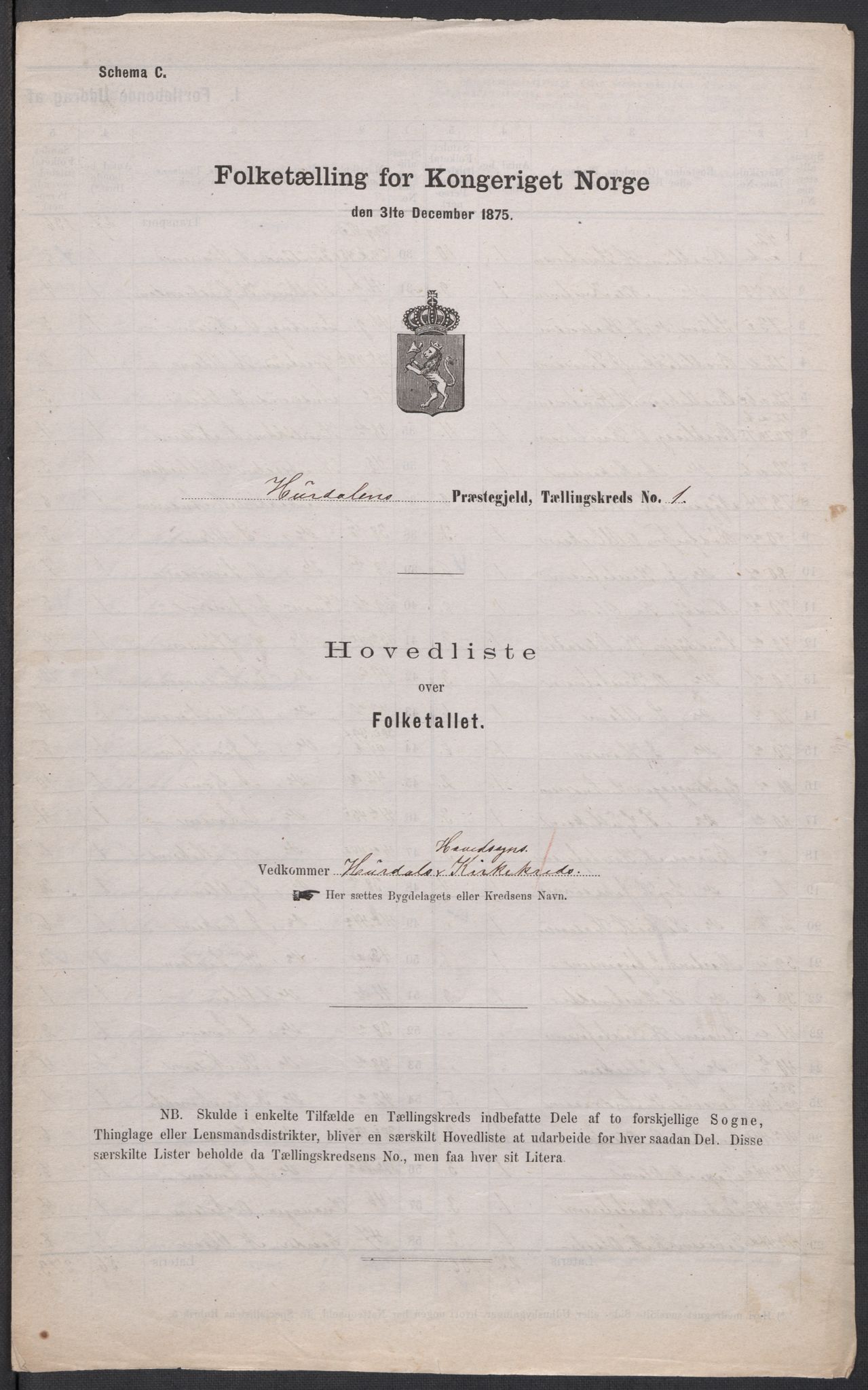 RA, 1875 census for 0239P Hurdal, 1875, p. 1