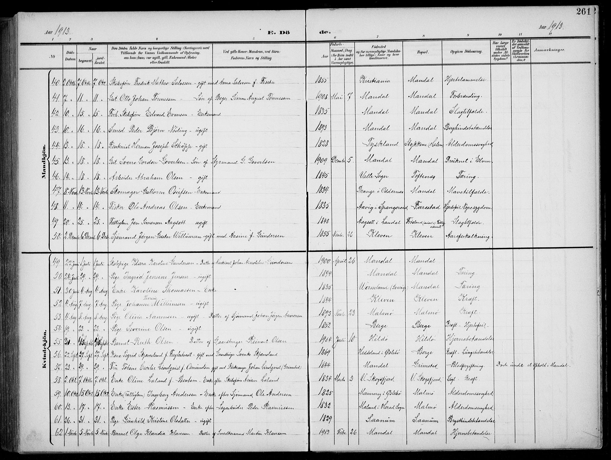 Mandal sokneprestkontor, AV/SAK-1111-0030/F/Fb/Fba/L0012: Parish register (copy) no. B 6, 1899-1918, p. 261