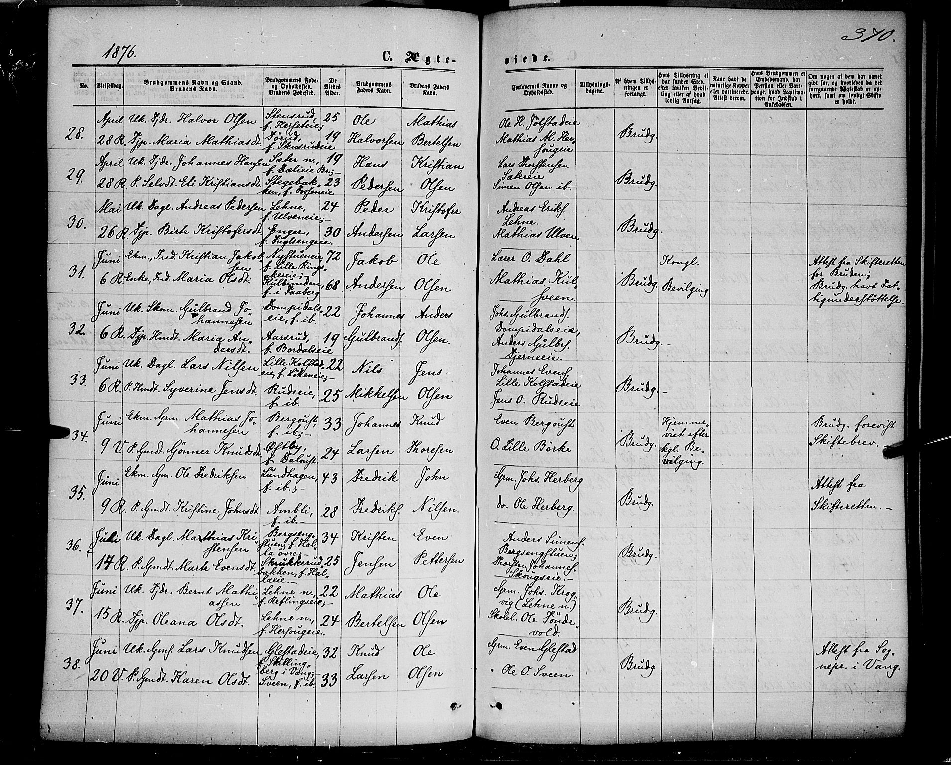 Ringsaker prestekontor, AV/SAH-PREST-014/K/Ka/L0011: Parish register (official) no. 11, 1870-1878, p. 370