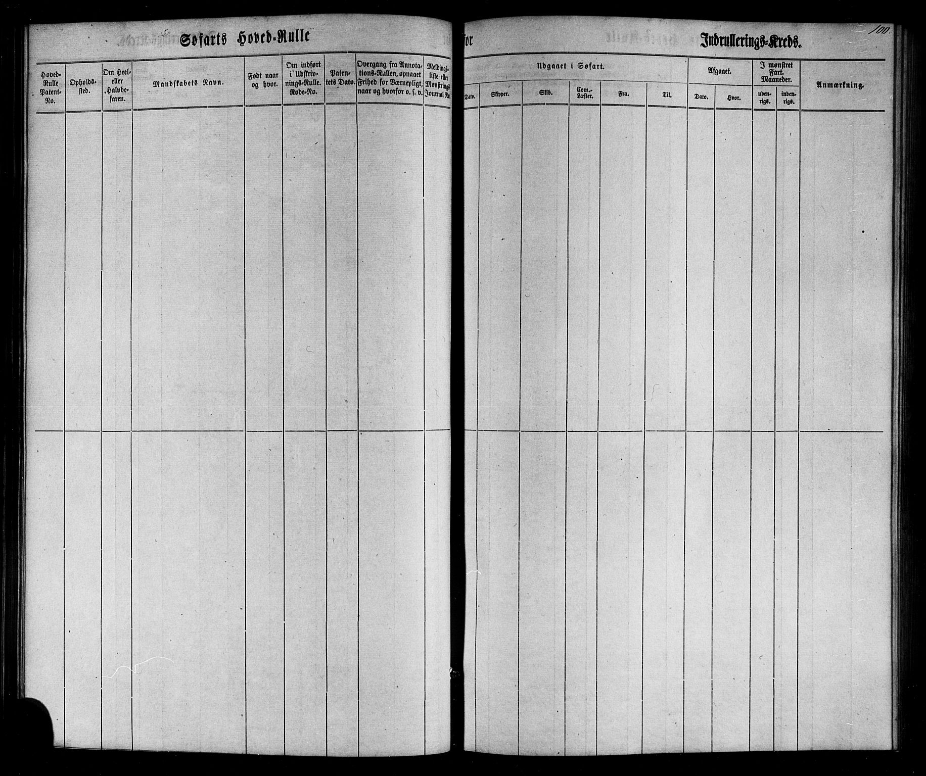 Arendal mønstringskrets, AV/SAK-2031-0012/F/Fb/L0002: Hovedrulle nr 1533-1724 uten register, E-3, 1863-1864, p. 102