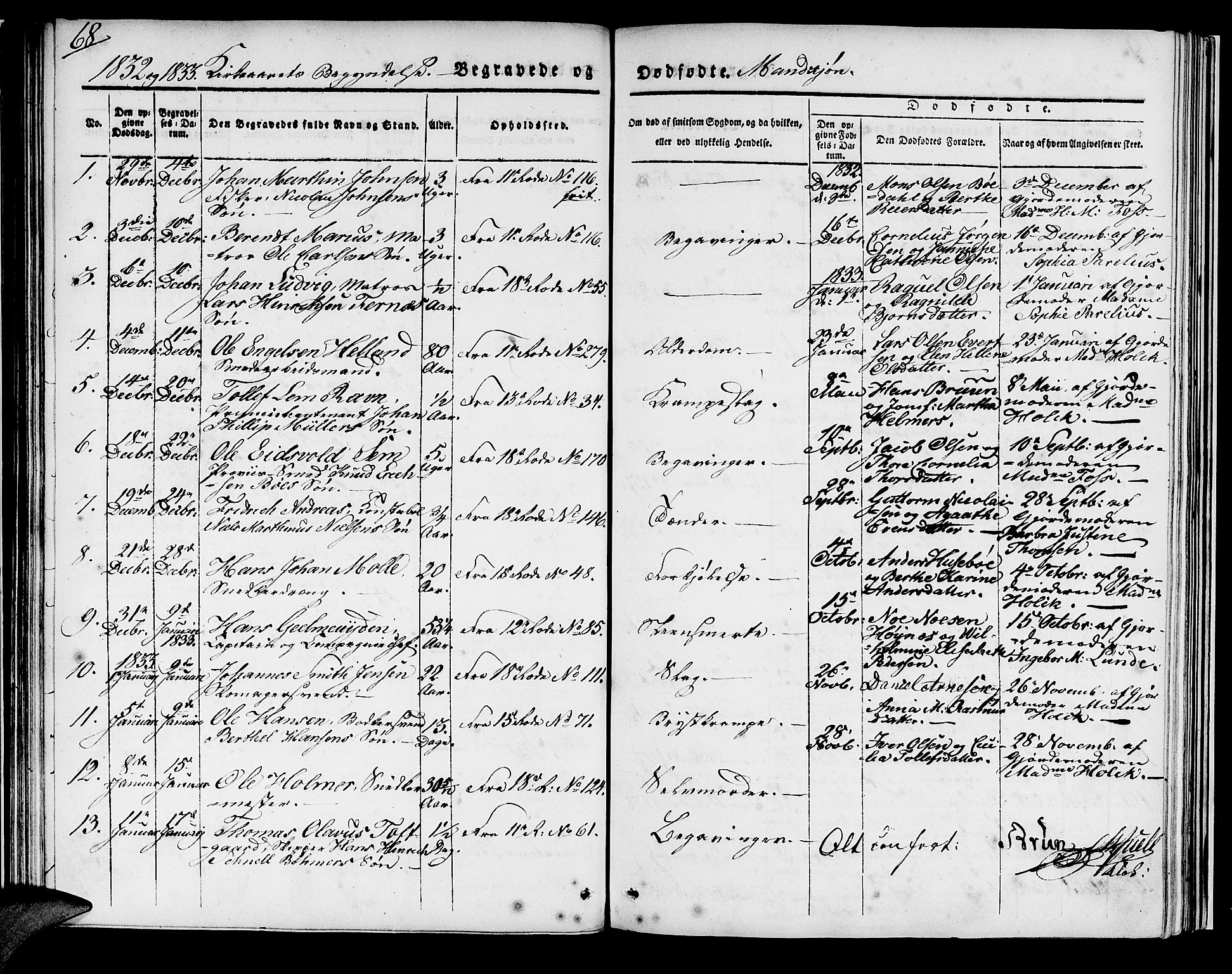 Domkirken sokneprestembete, SAB/A-74801/H/Haa/L0014: Parish register (official) no. A 13, 1830-1837, p. 68