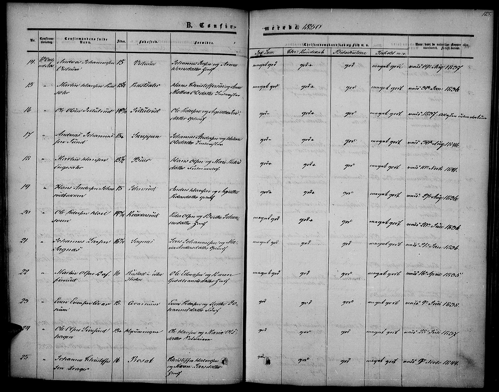 Vestre Toten prestekontor, SAH/PREST-108/H/Ha/Haa/L0005: Parish register (official) no. 5, 1850-1855, p. 125