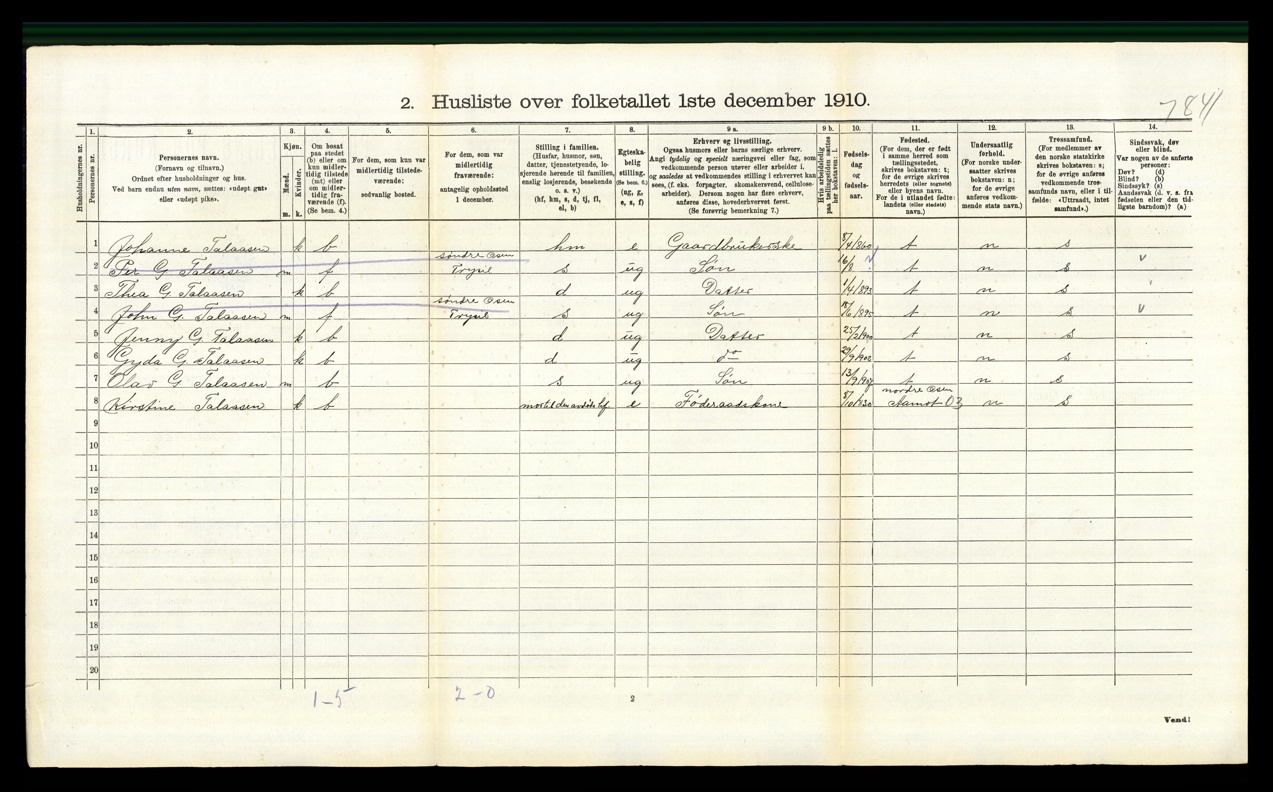 RA, 1910 census for Trysil, 1910, p. 1338