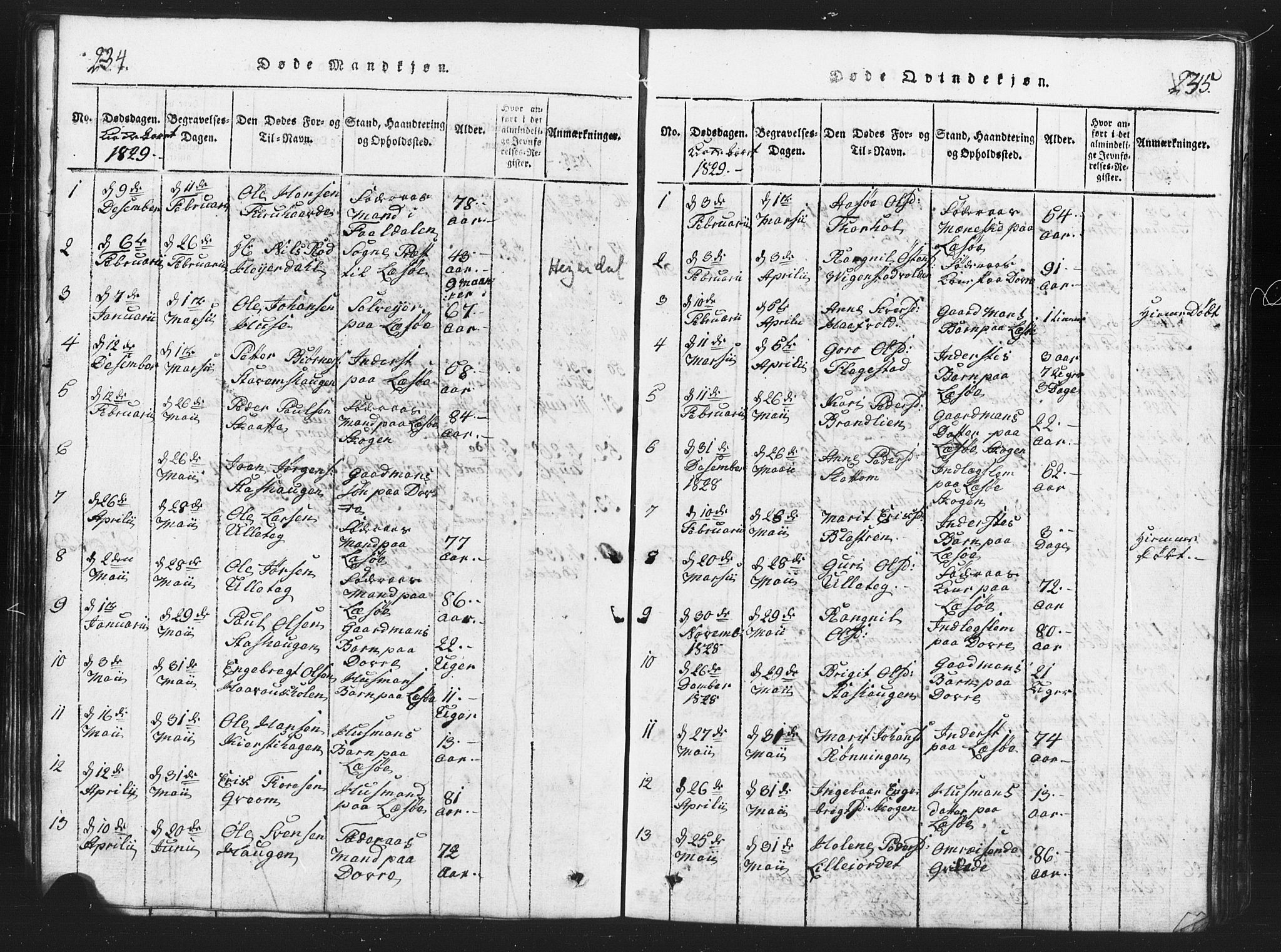 Lesja prestekontor, SAH/PREST-068/H/Ha/Hab/L0001: Parish register (copy) no. 1, 1820-1831, p. 234-235