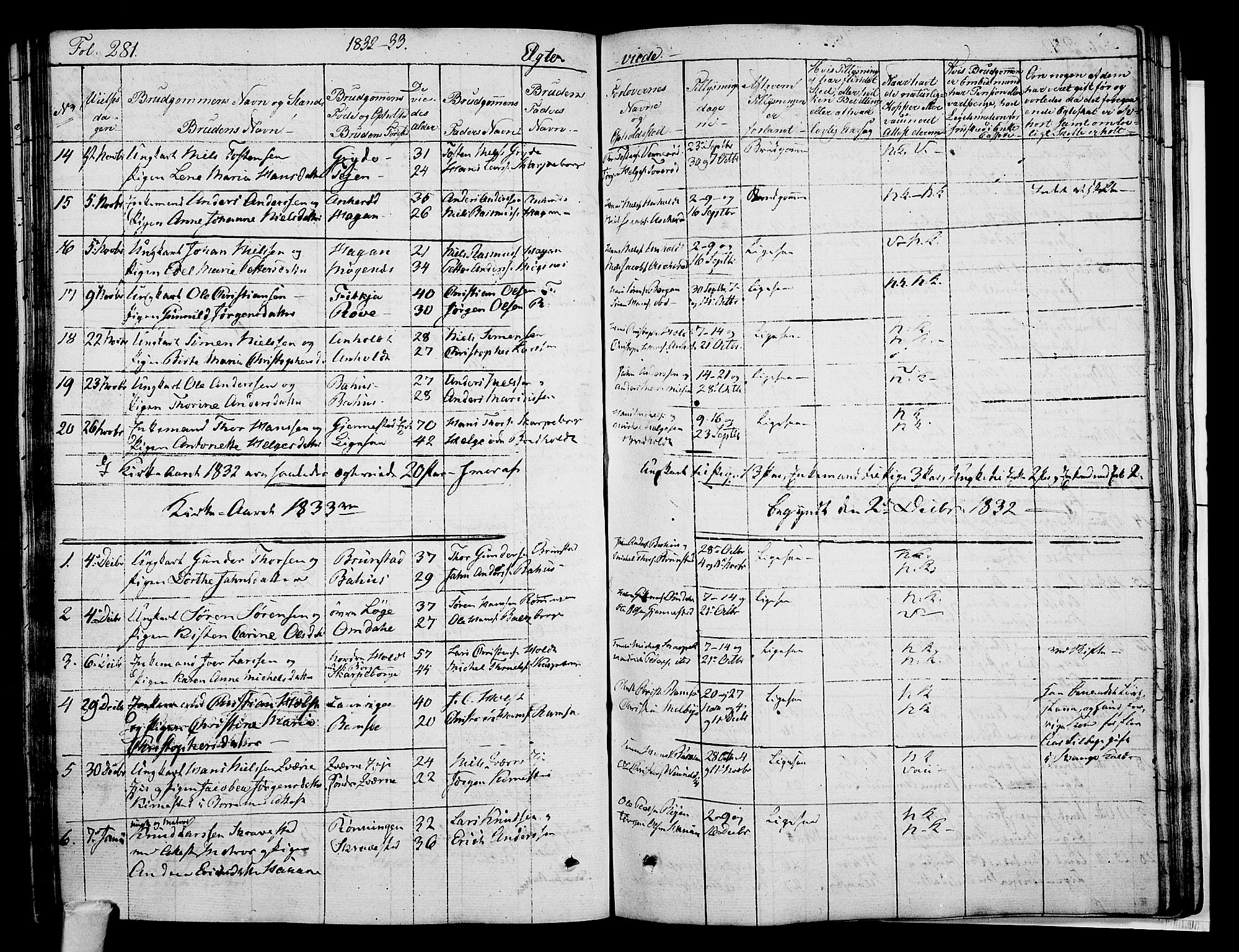 Stokke kirkebøker, AV/SAKO-A-320/F/Fa/L0006: Parish register (official) no. I 6, 1826-1843, p. 281