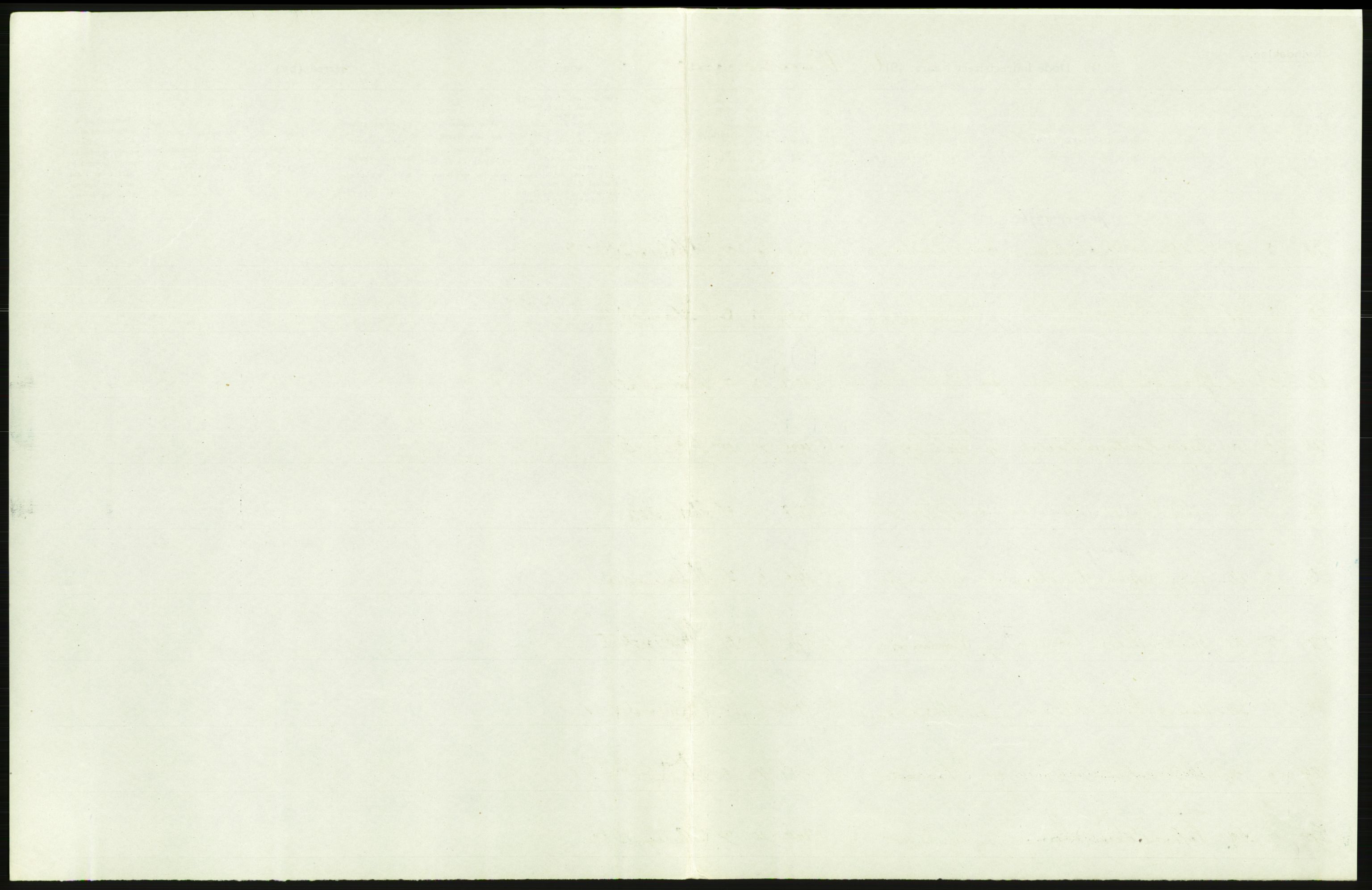 Statistisk sentralbyrå, Sosiodemografiske emner, Befolkning, RA/S-2228/D/Df/Dfb/Dfbf/L0009: Kristiania: Døde., 1916, p. 345