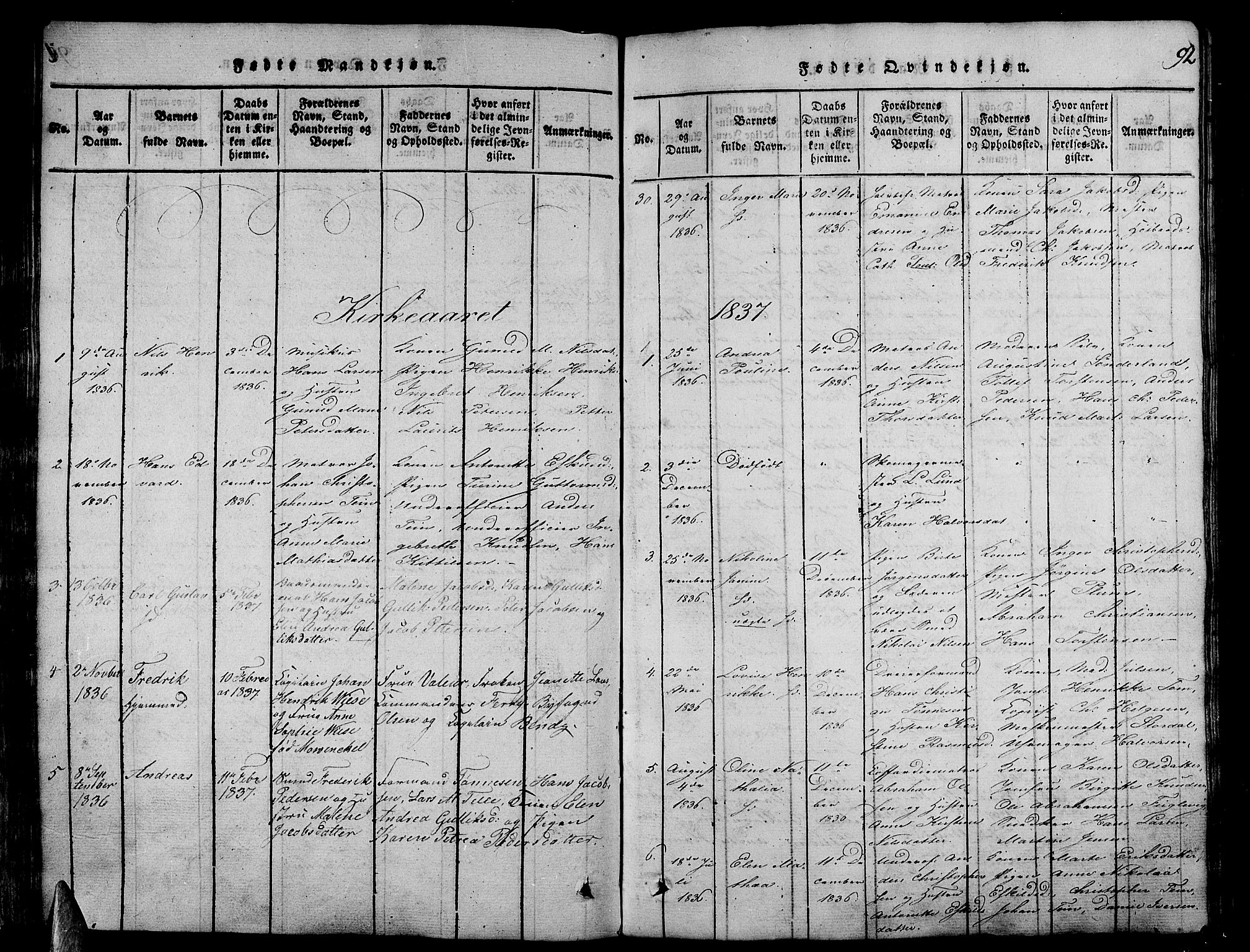 Stavern kirkebøker, AV/SAKO-A-318/G/Ga/L0001: Parish register (copy) no. 1, 1817-1841, p. 92