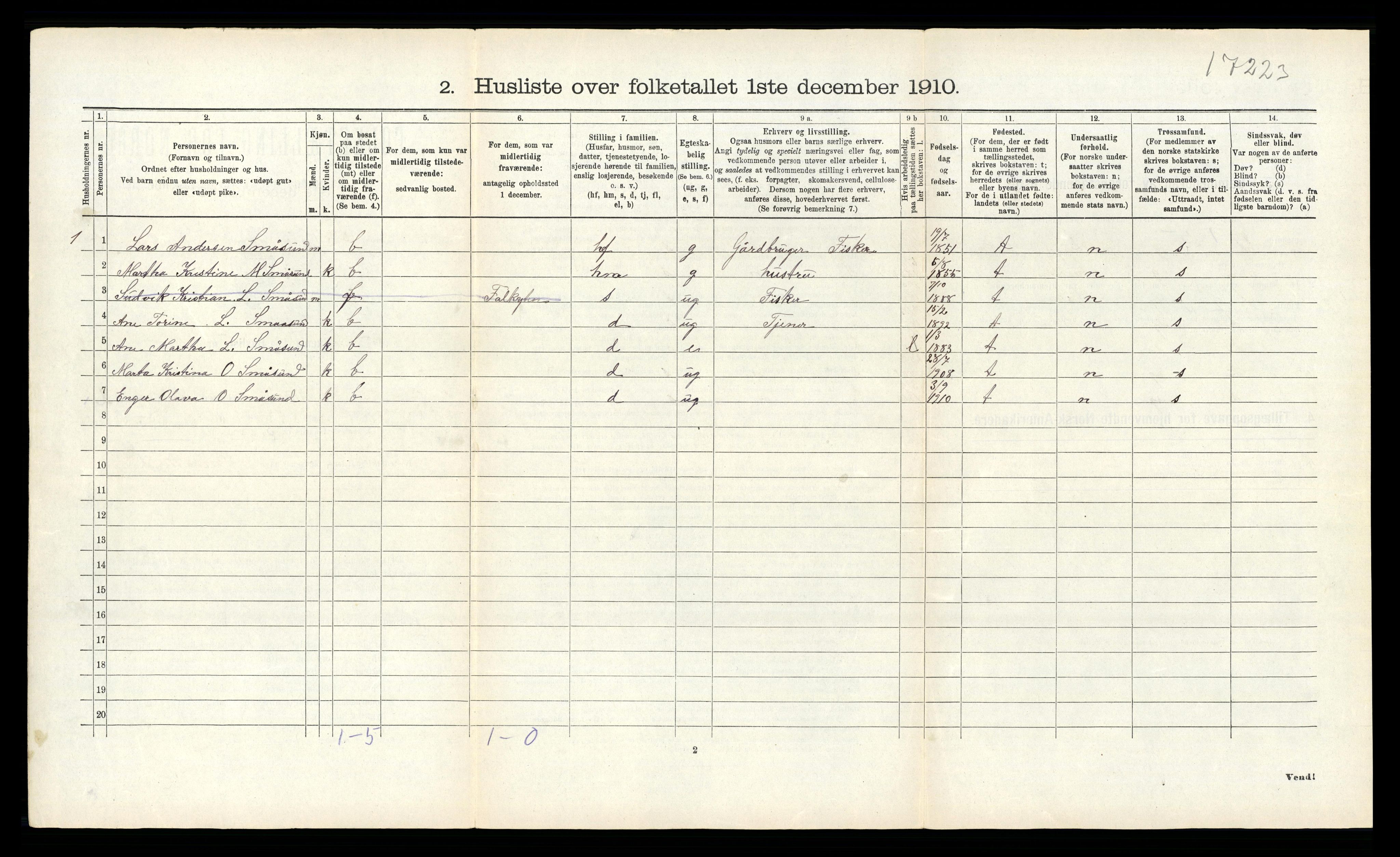 RA, 1910 census for Aukra, 1910, p. 121