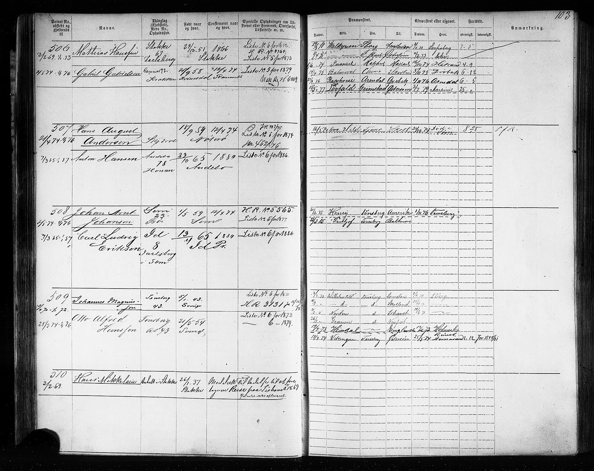 Tønsberg innrulleringskontor, SAKO/A-786/F/Fb/L0006: Annotasjonsrulle Patent nr. 1-2635, 1868-1877, p. 104