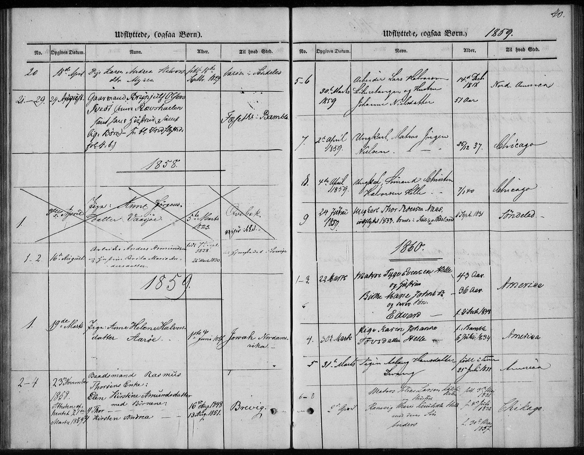 Sannidal kirkebøker, AV/SAKO-A-296/F/Fa/L0013: Parish register (official) no. 13, 1854-1873, p. 40