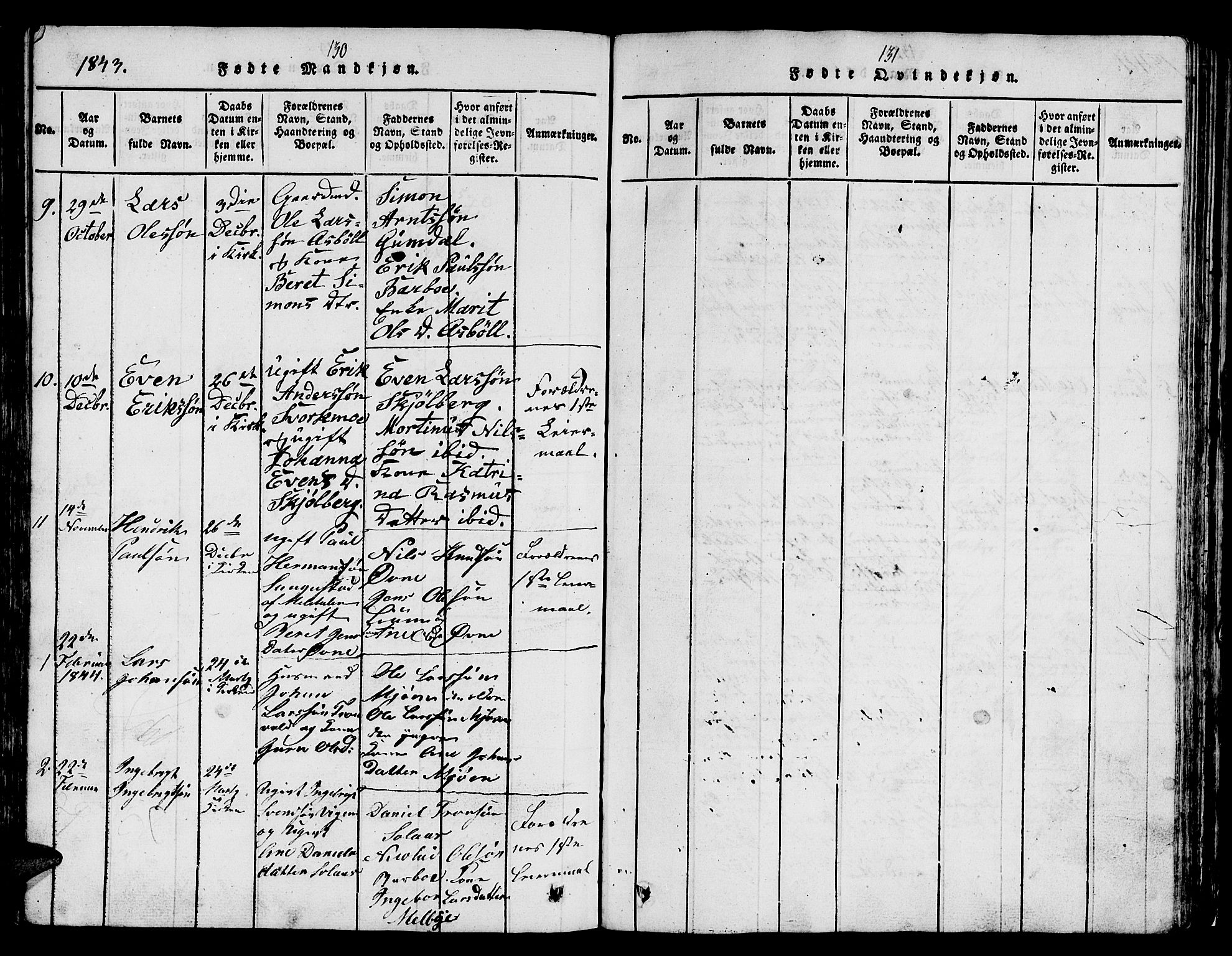 Ministerialprotokoller, klokkerbøker og fødselsregistre - Sør-Trøndelag, SAT/A-1456/671/L0842: Parish register (copy) no. 671C01, 1816-1867, p. 130-131
