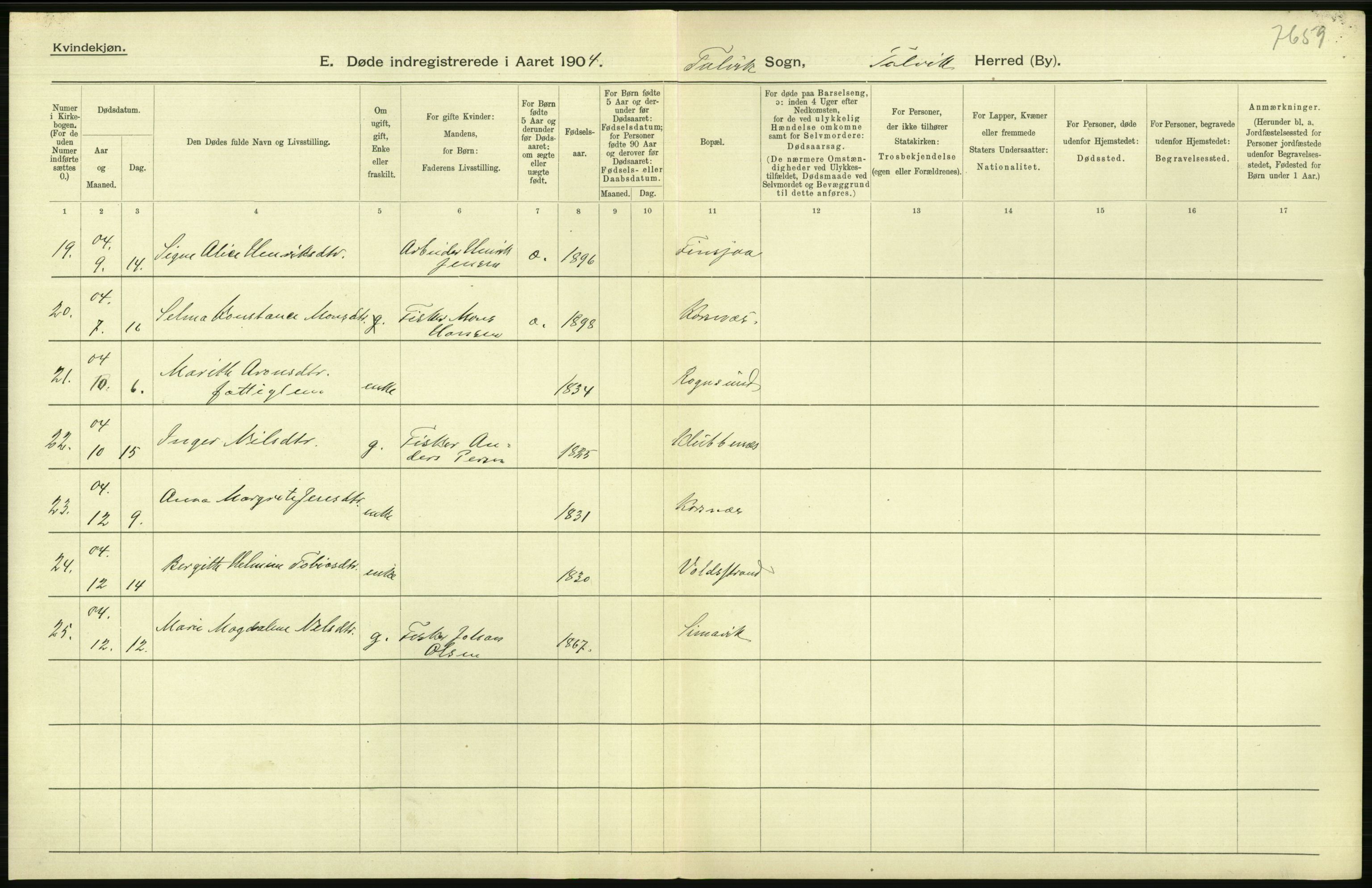 Statistisk sentralbyrå, Sosiodemografiske emner, Befolkning, RA/S-2228/D/Df/Dfa/Dfab/L0023: Finnmarkens amt: Fødte, gifte, døde, 1904, p. 226