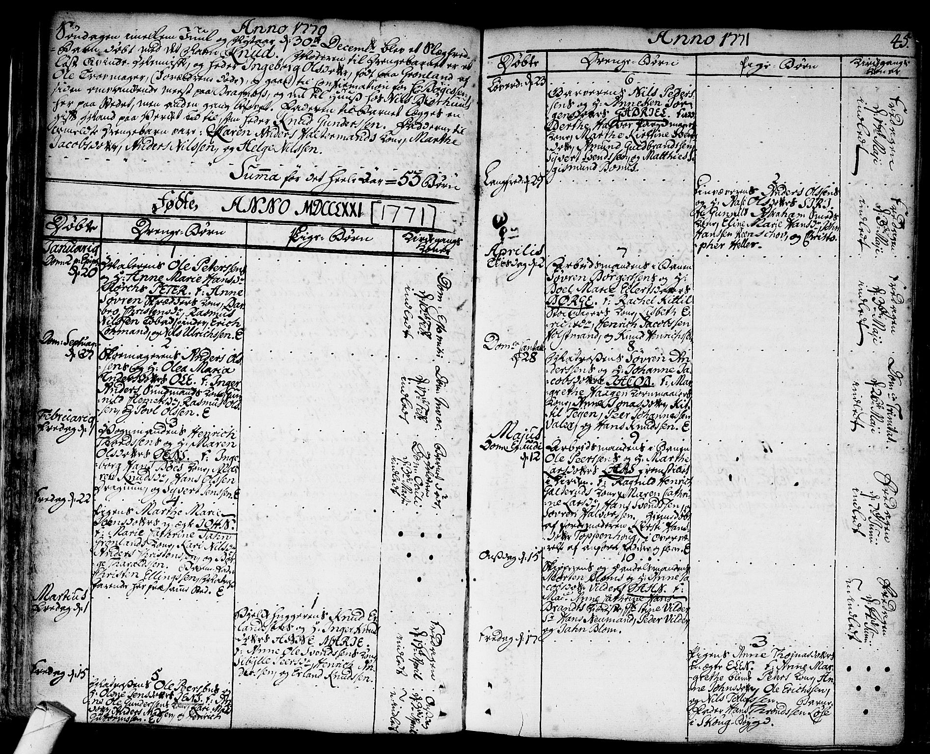 Strømsø kirkebøker, SAKO/A-246/F/Fa/L0009: Parish register (official) no. I 9, 1752-1791, p. 45