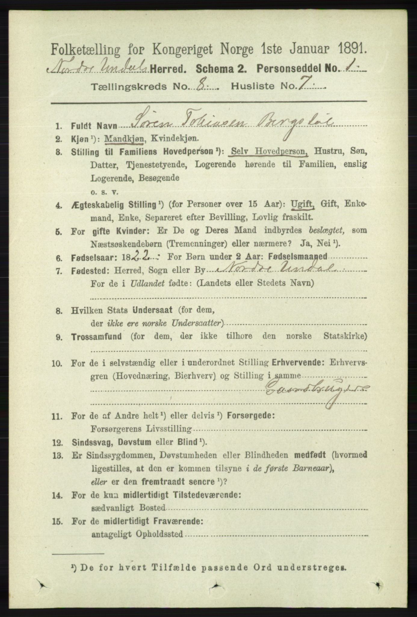 RA, 1891 census for 1028 Nord-Audnedal, 1891, p. 2155